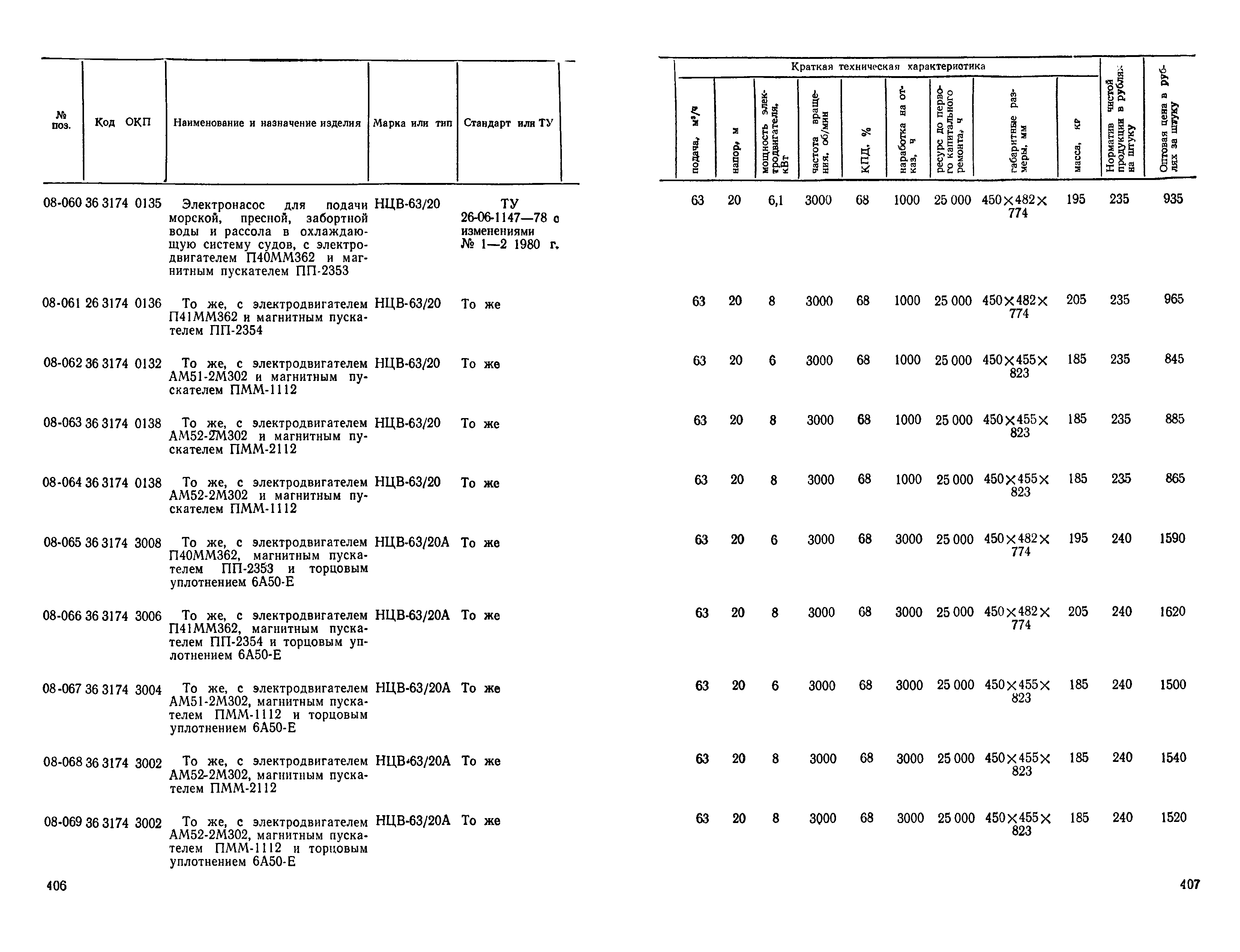 Прейскурант 23-01