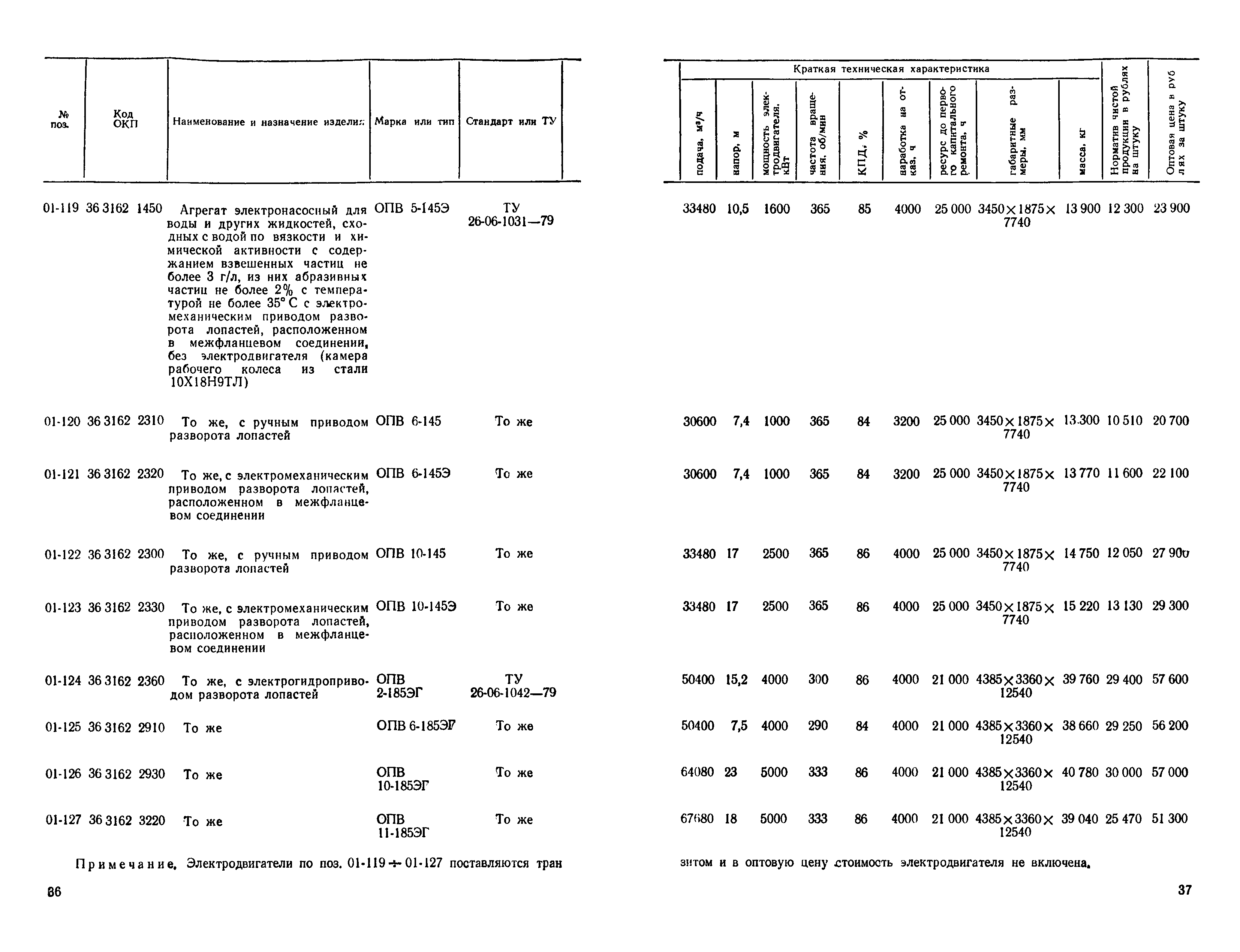 Прейскурант 23-01