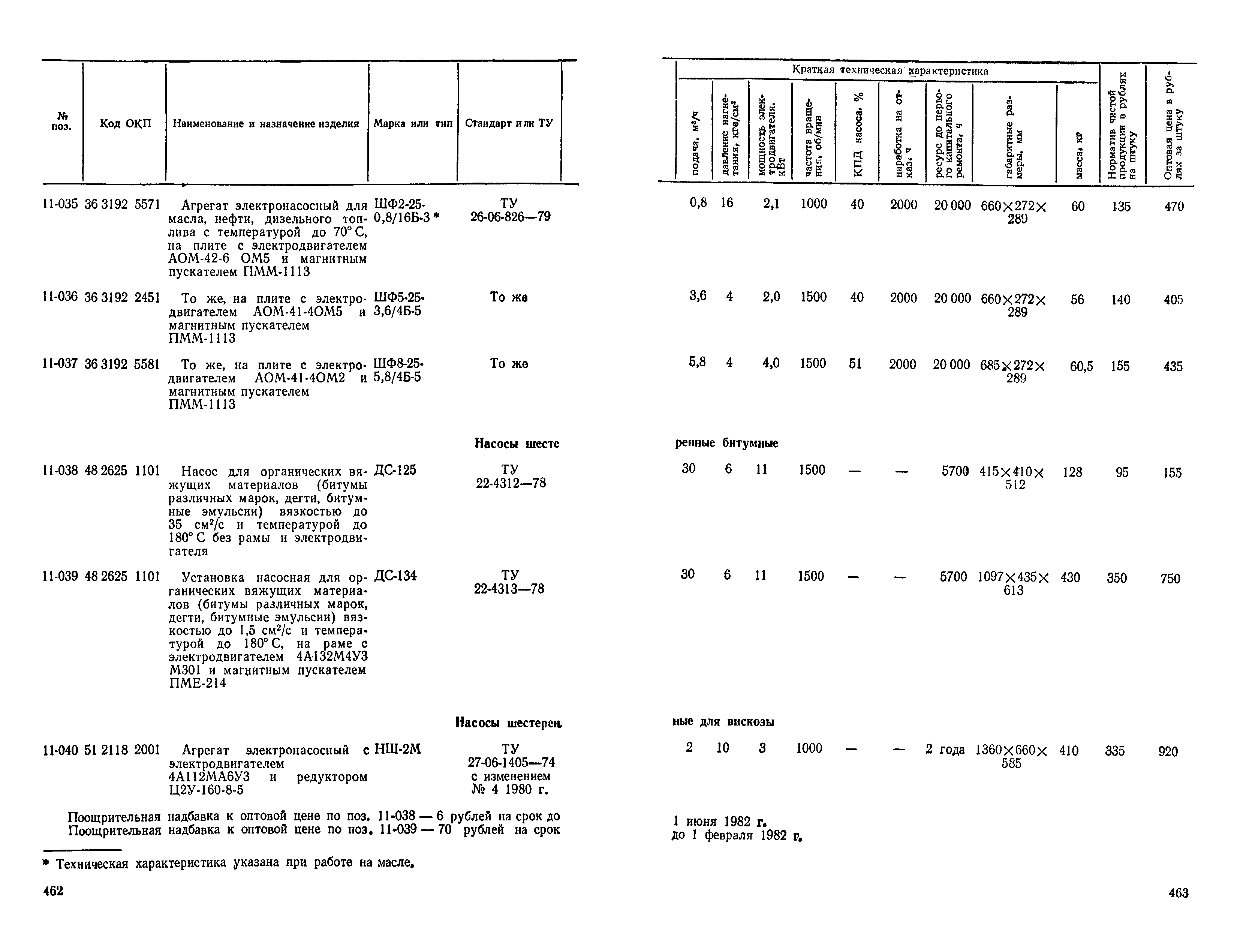 Прейскурант 23-01