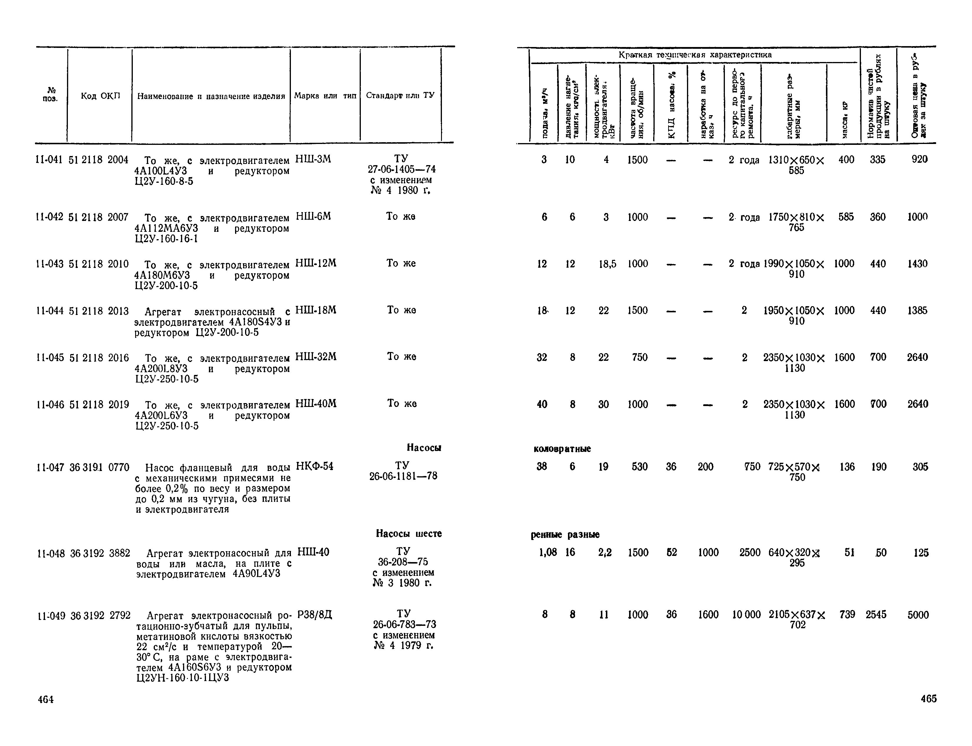 Прейскурант 23-01