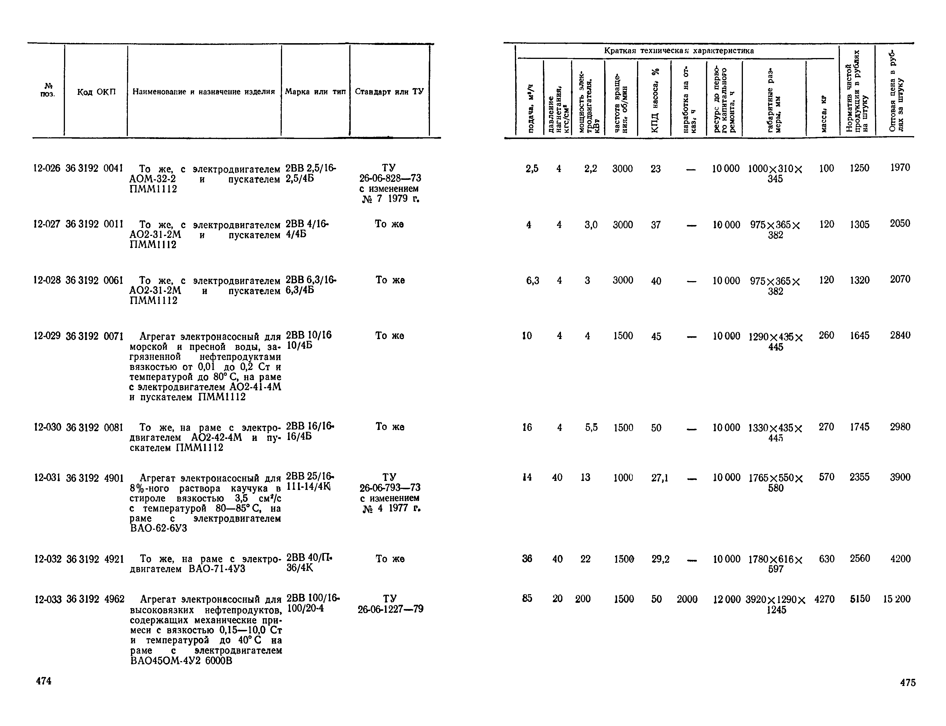 Прейскурант 23-01