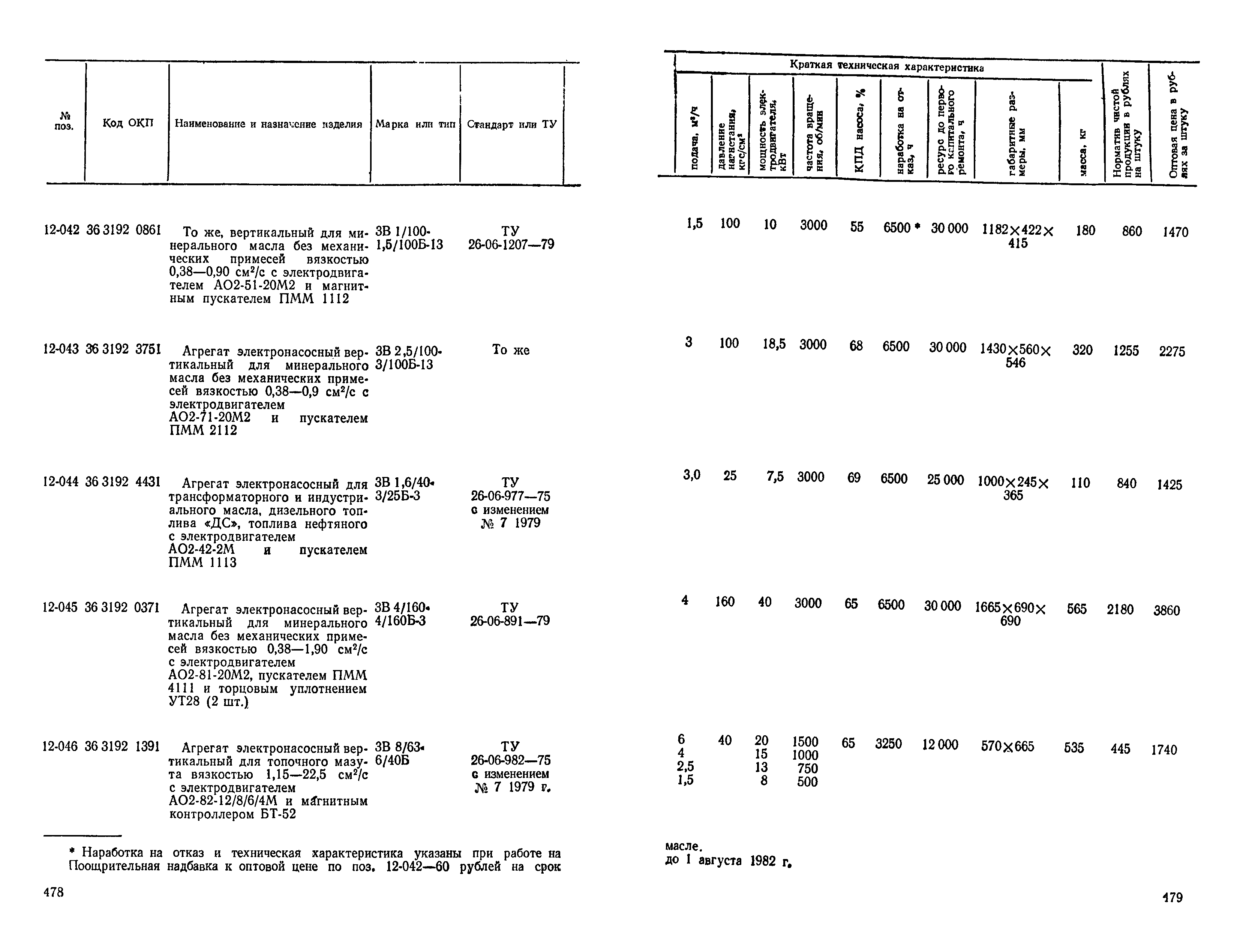 Прейскурант 23-01