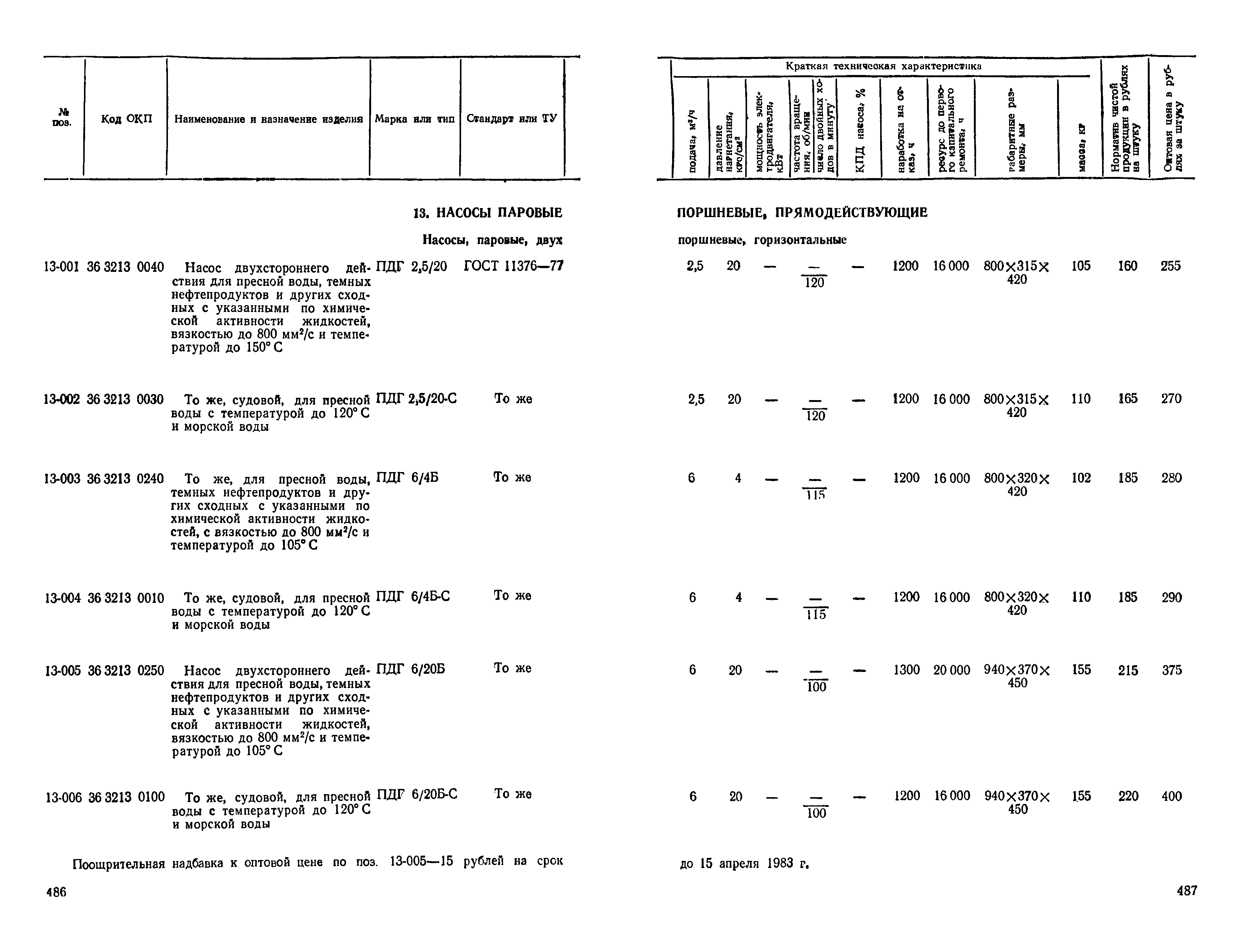 Прейскурант 23-01