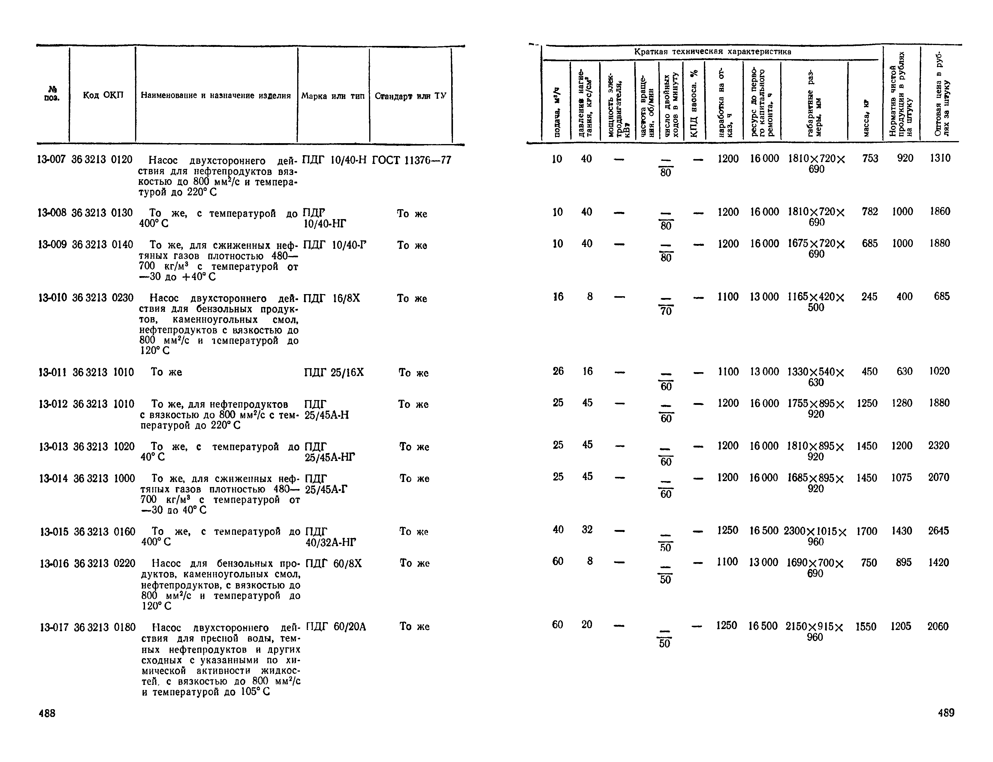 Прейскурант 23-01