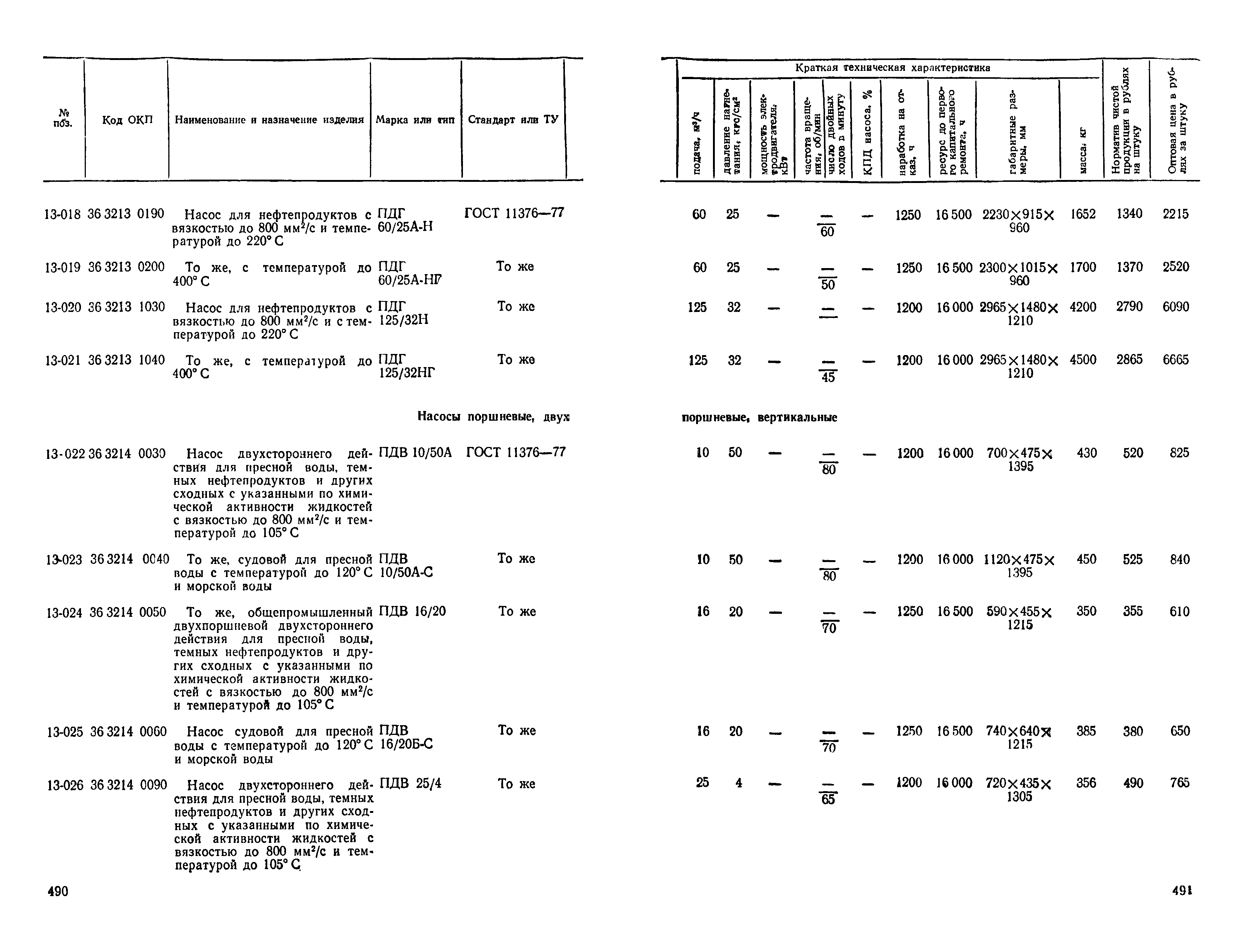 Прейскурант 23-01