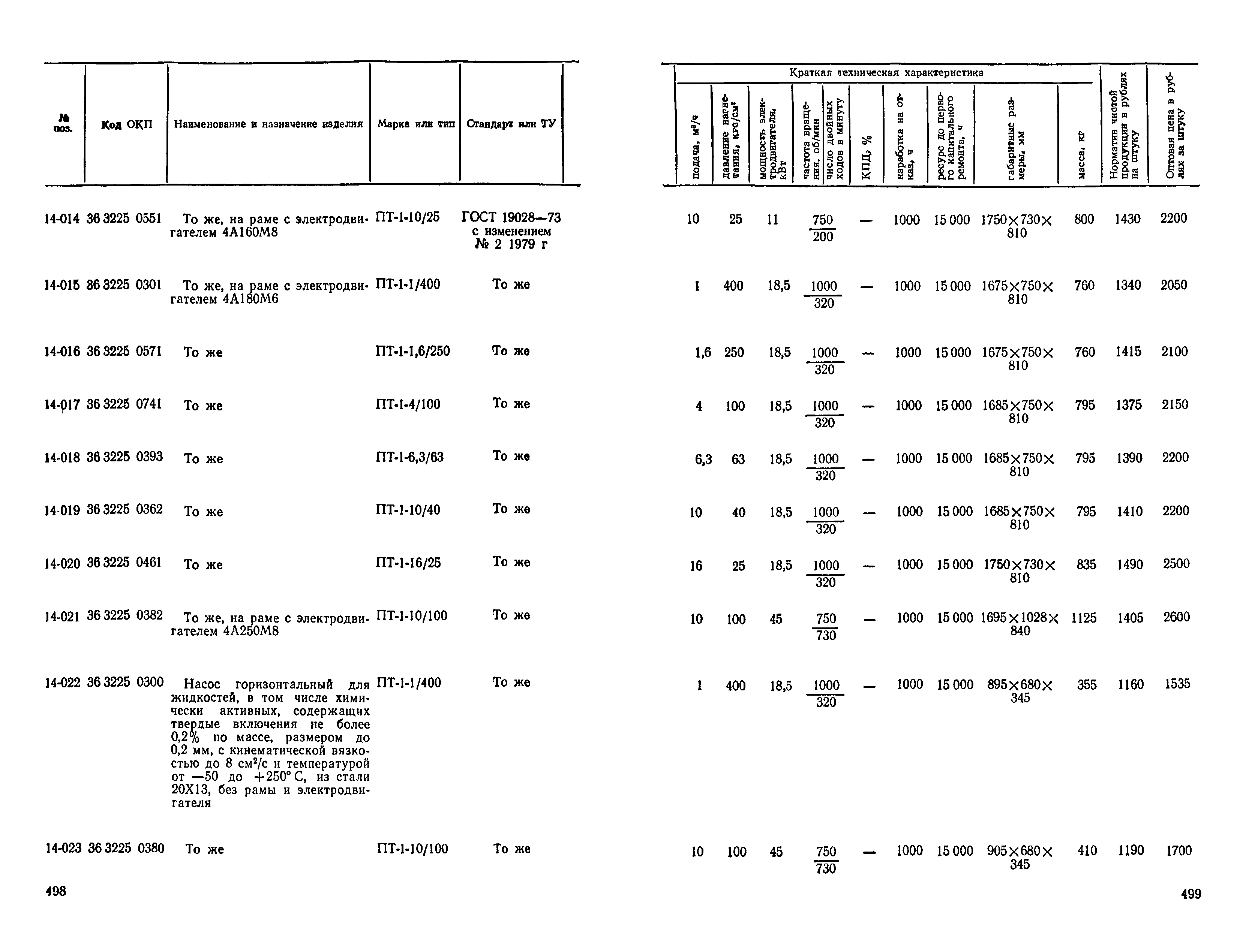 Прейскурант 23-01