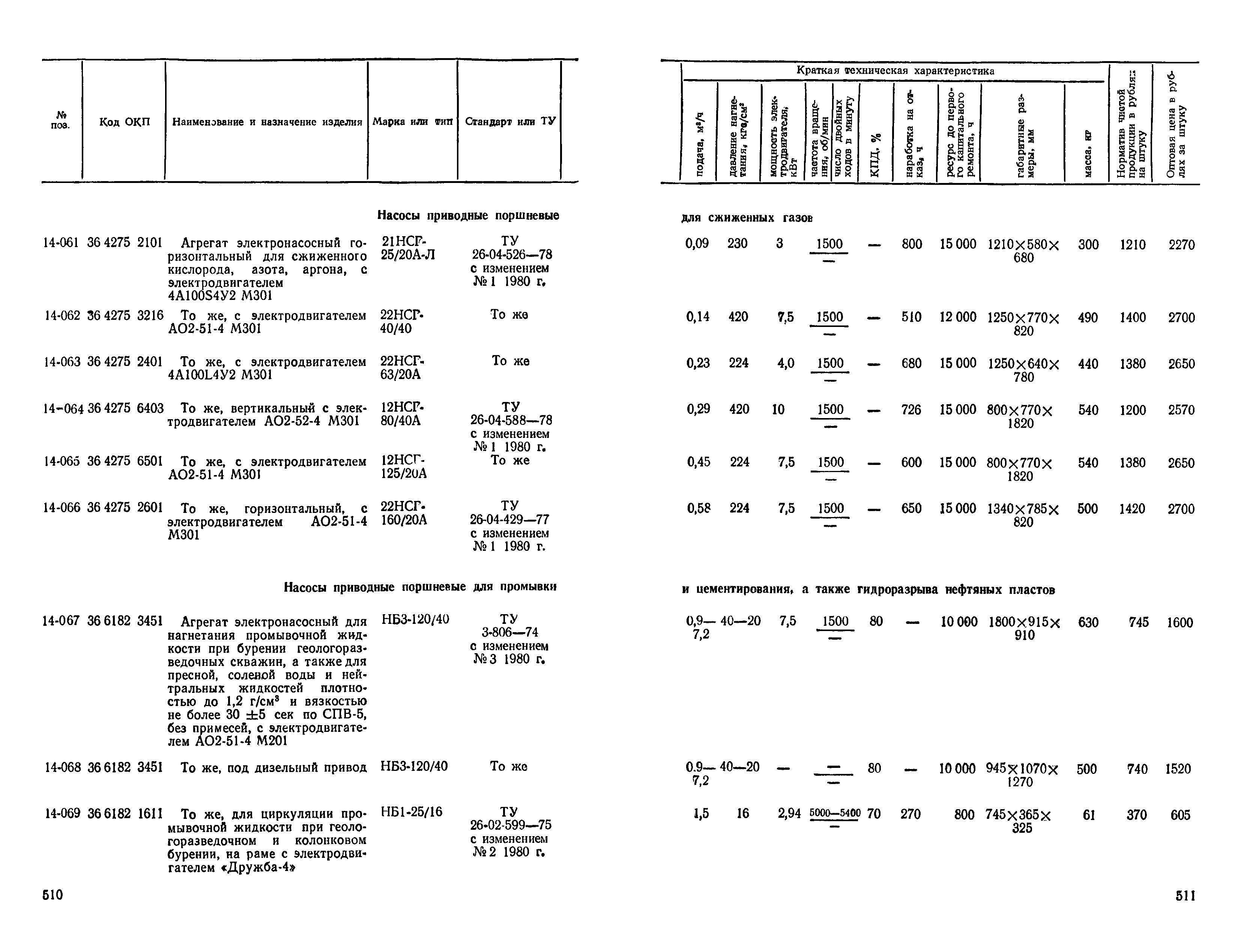 Прейскурант 23-01