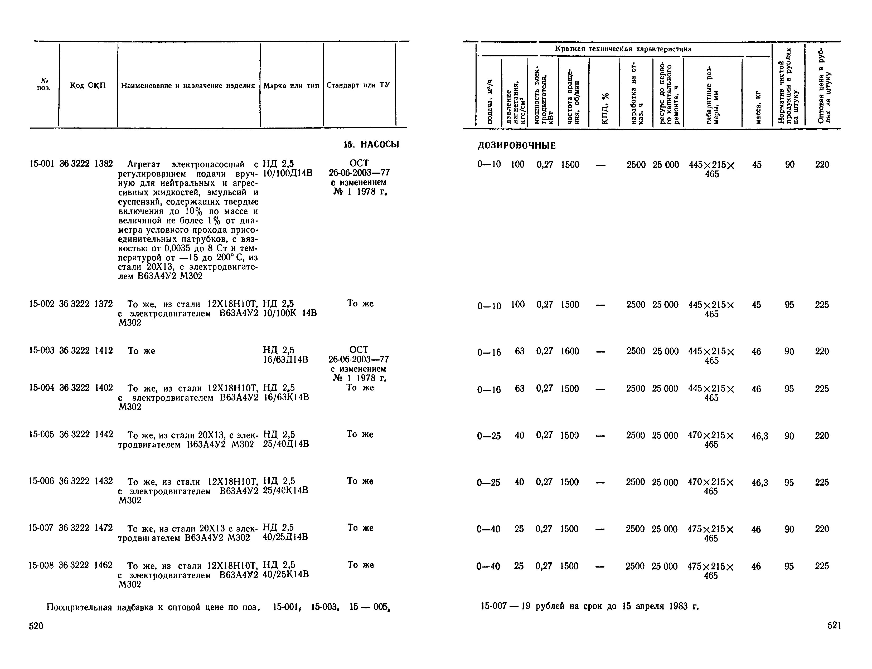 Прейскурант 23-01