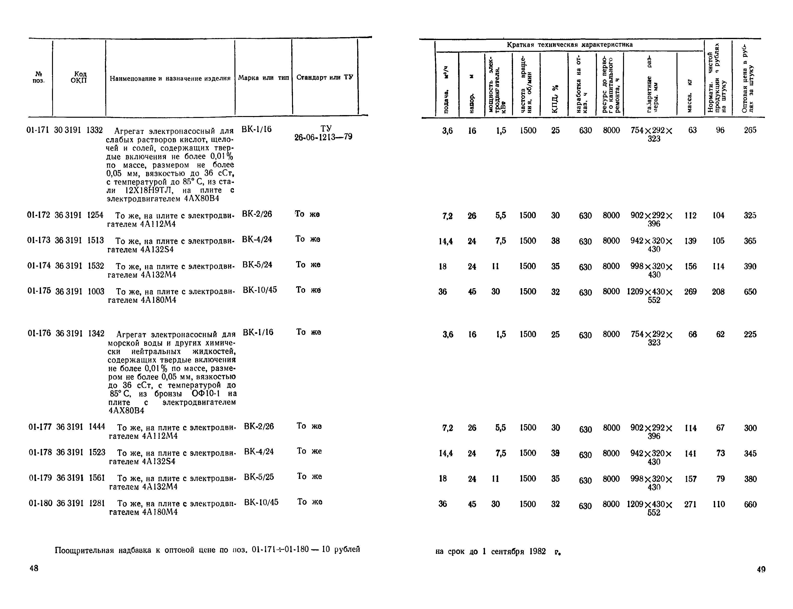 Прейскурант 23-01