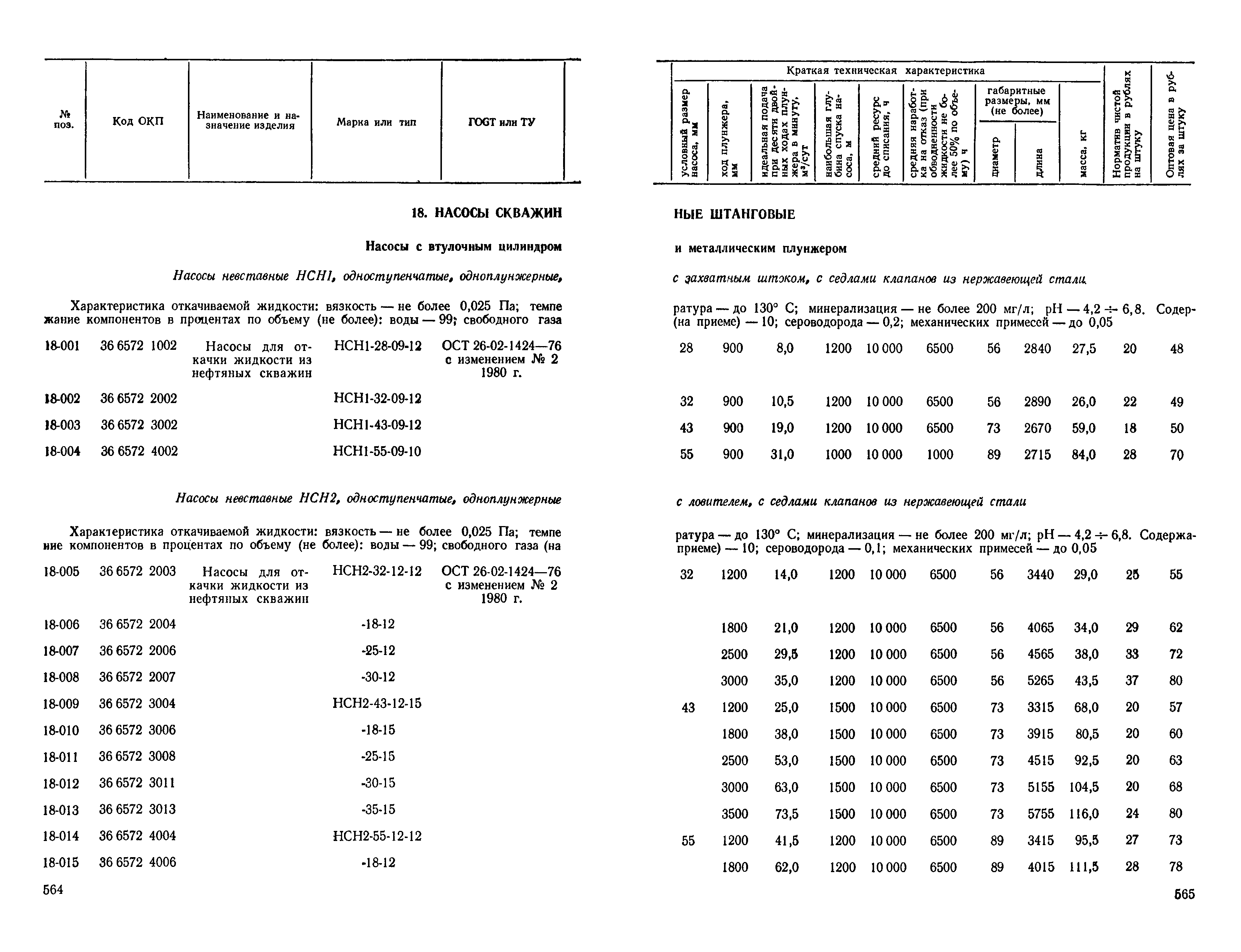 Прейскурант 23-01