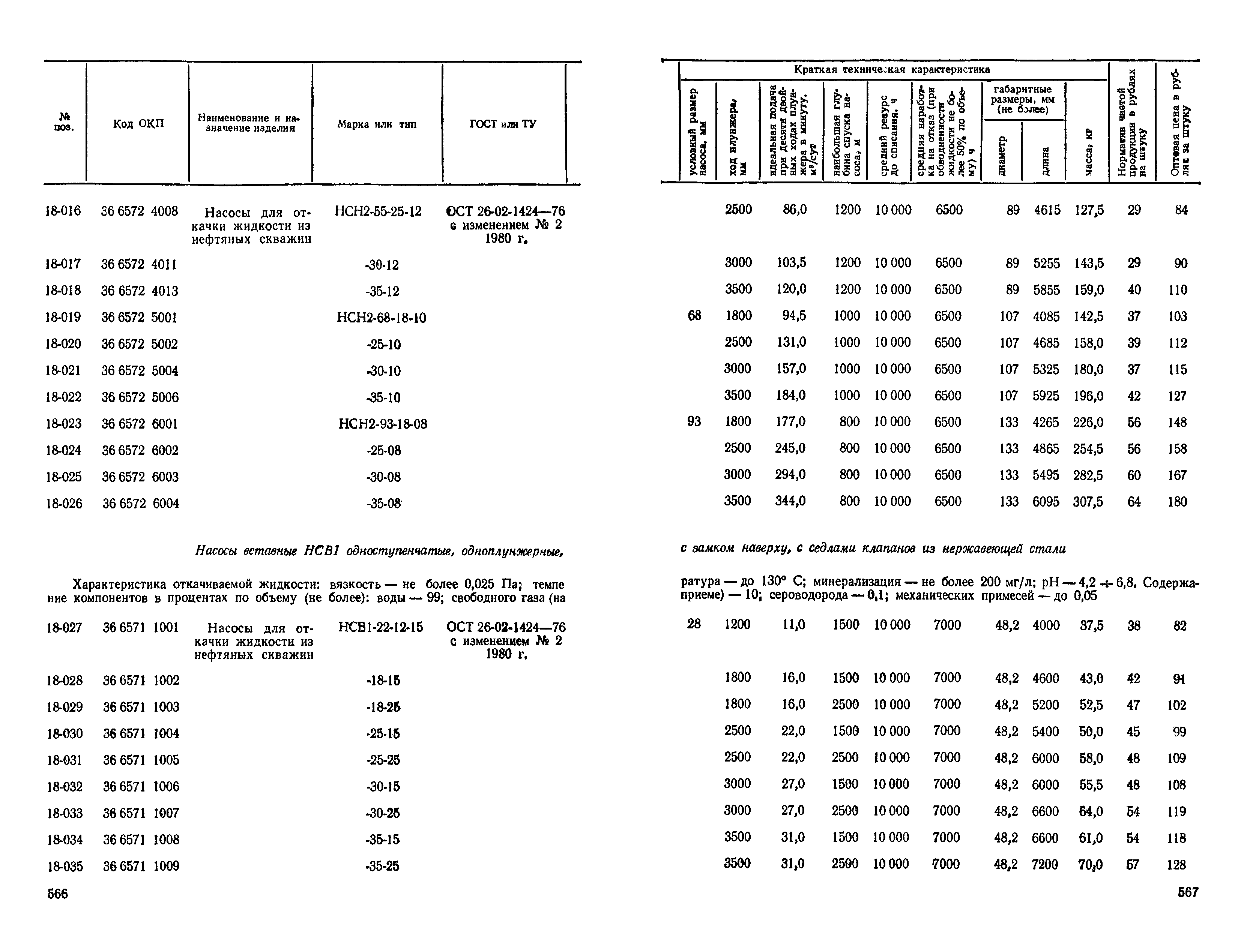 Прейскурант 23-01