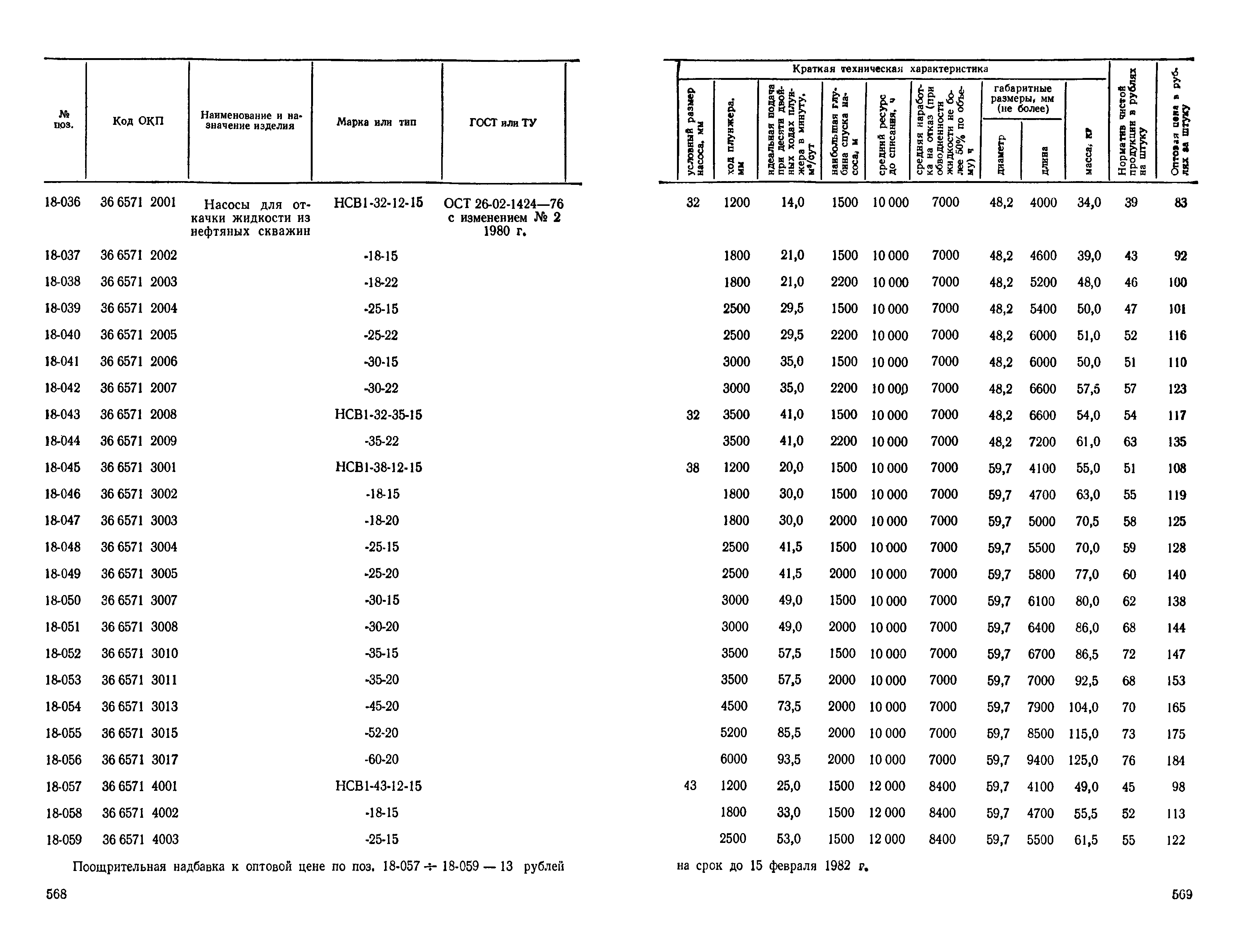 Прейскурант 23-01