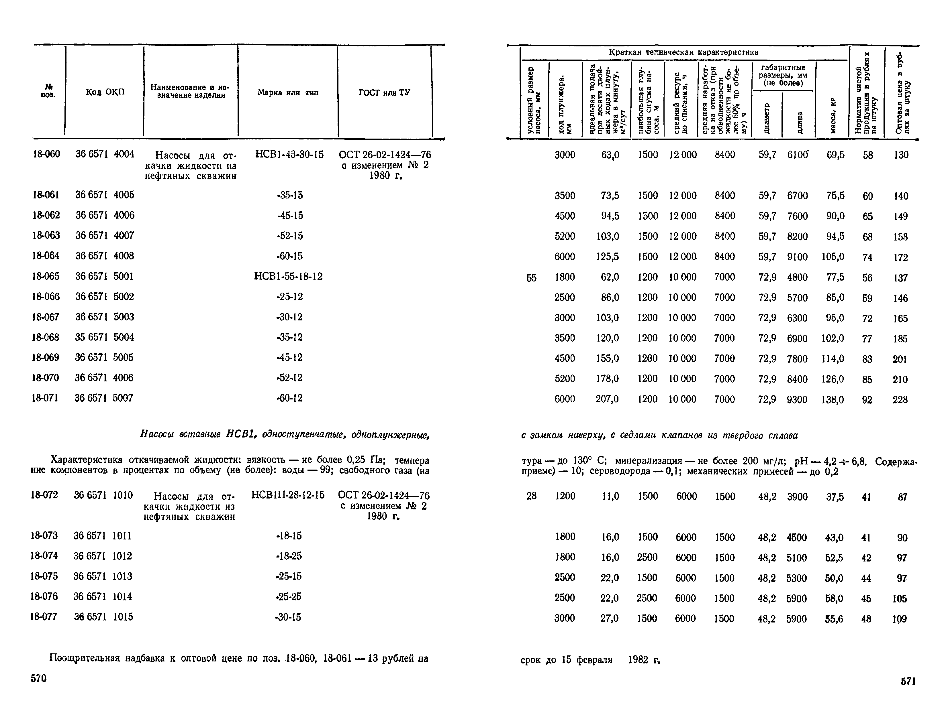 Прейскурант 23-01