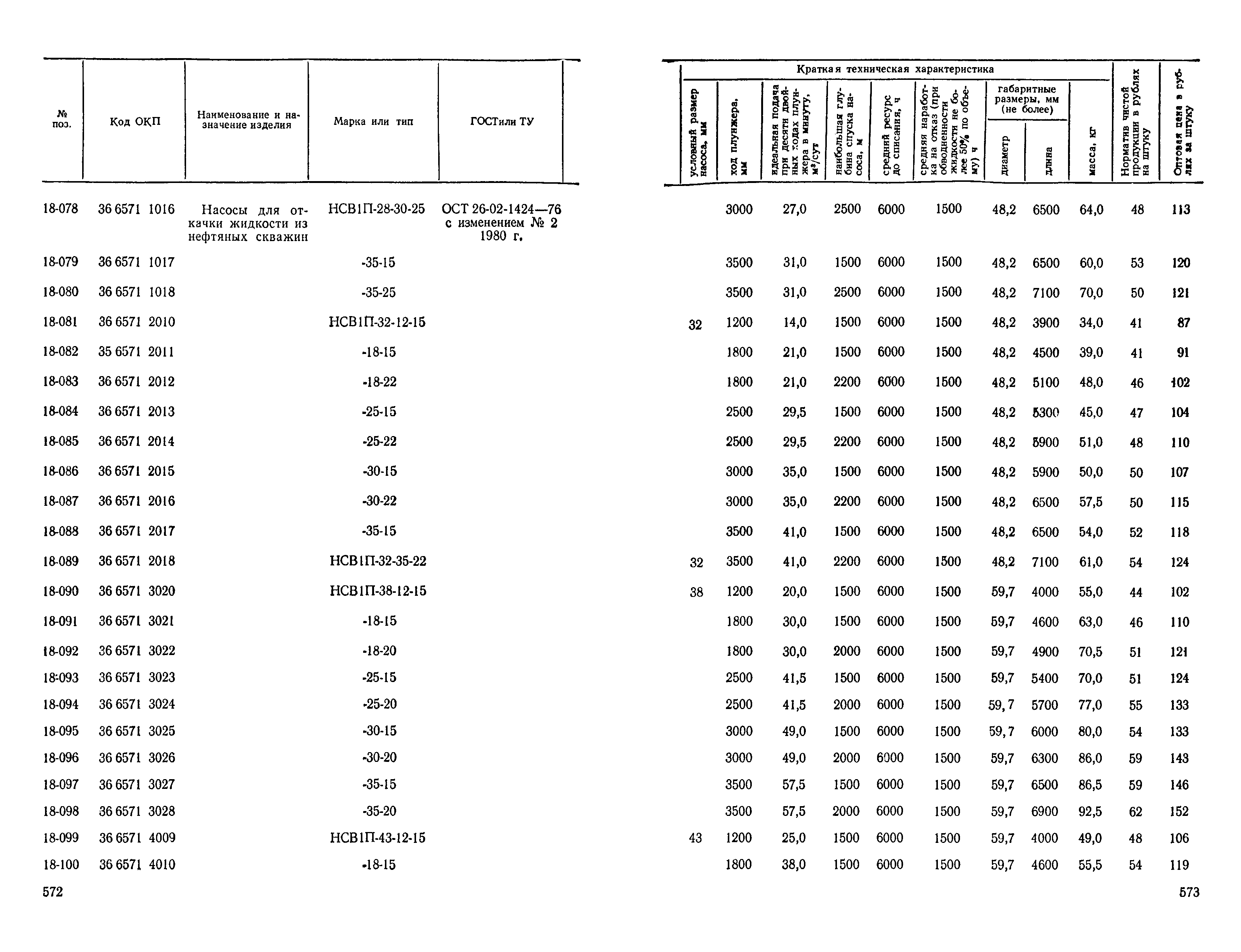 Прейскурант 23-01