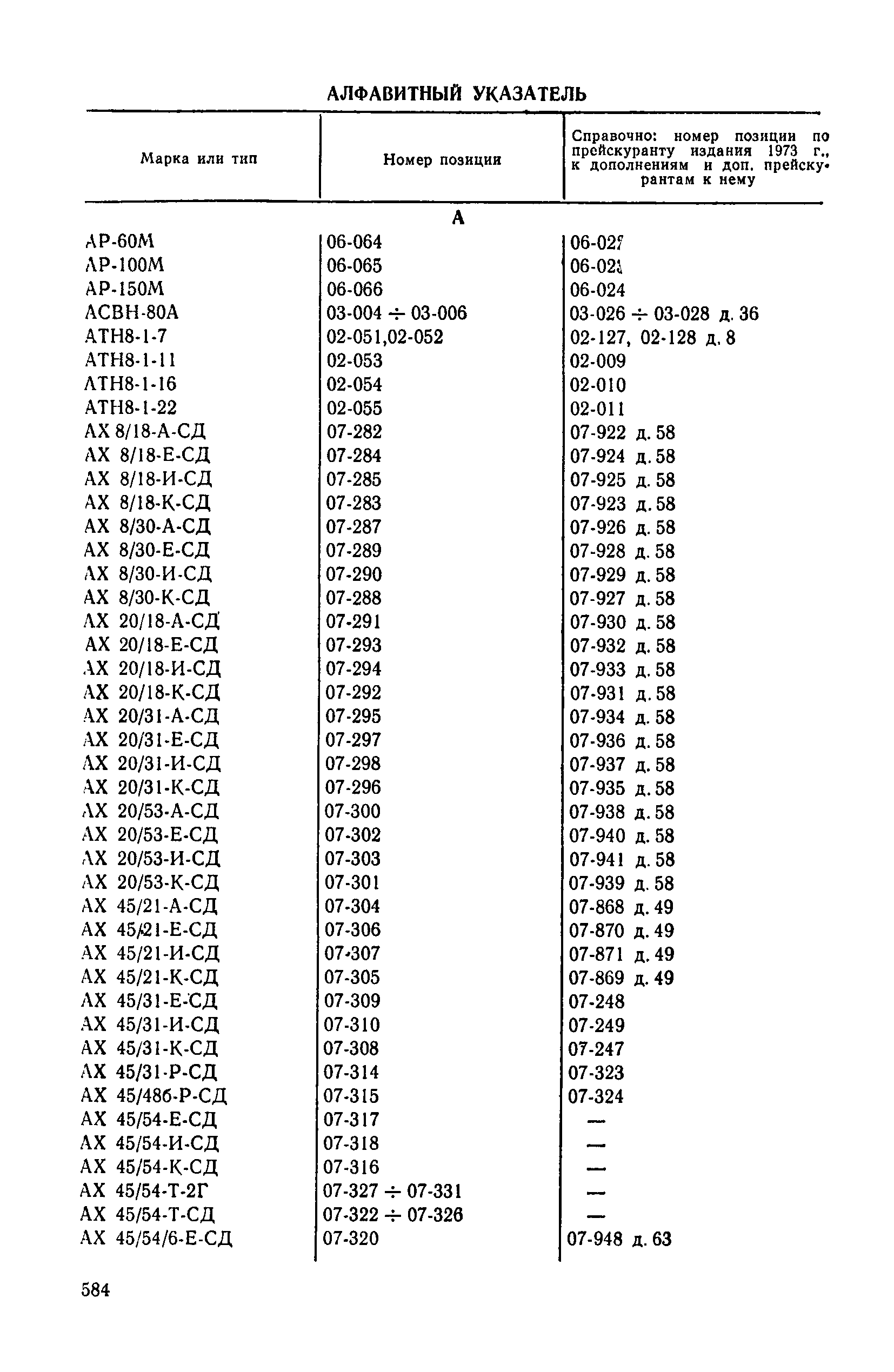 Прейскурант 23-01