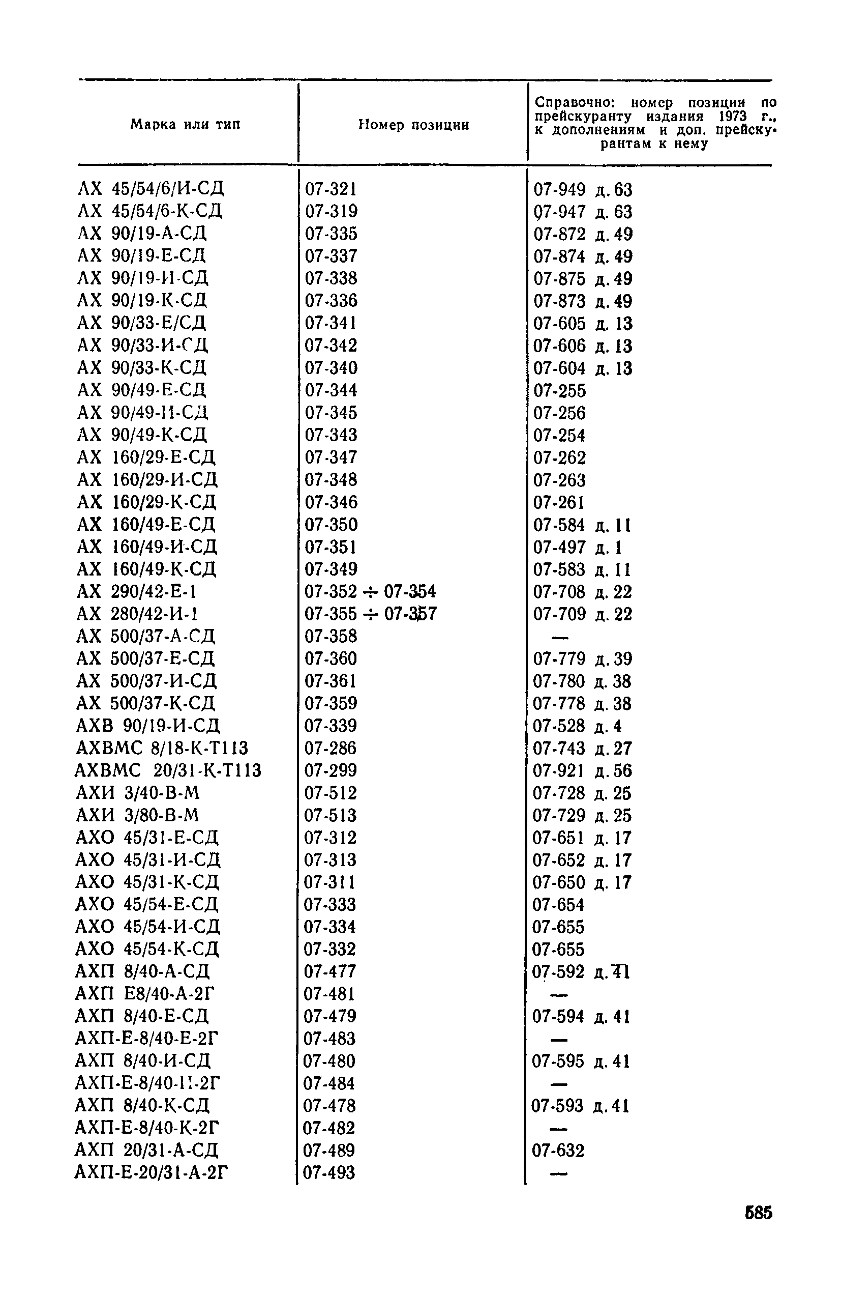 Прейскурант 23-01