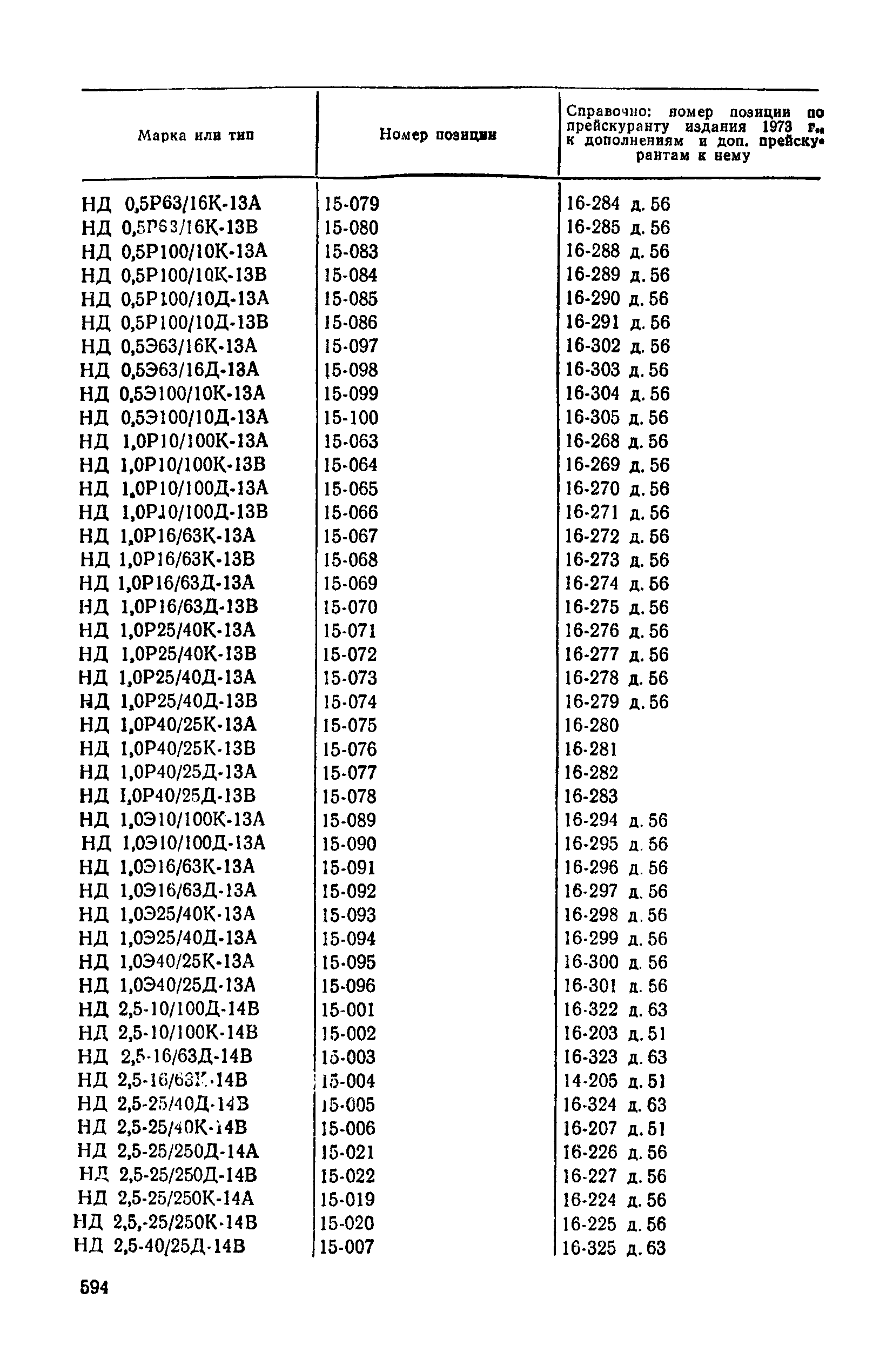 Прейскурант 23-01