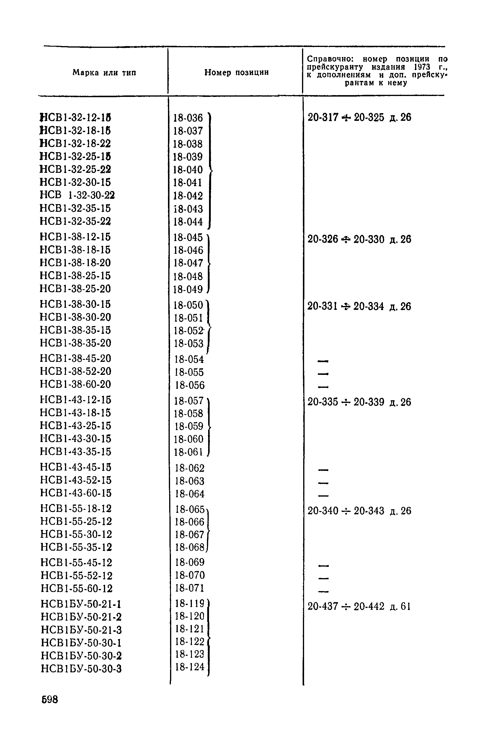 Прейскурант 23-01