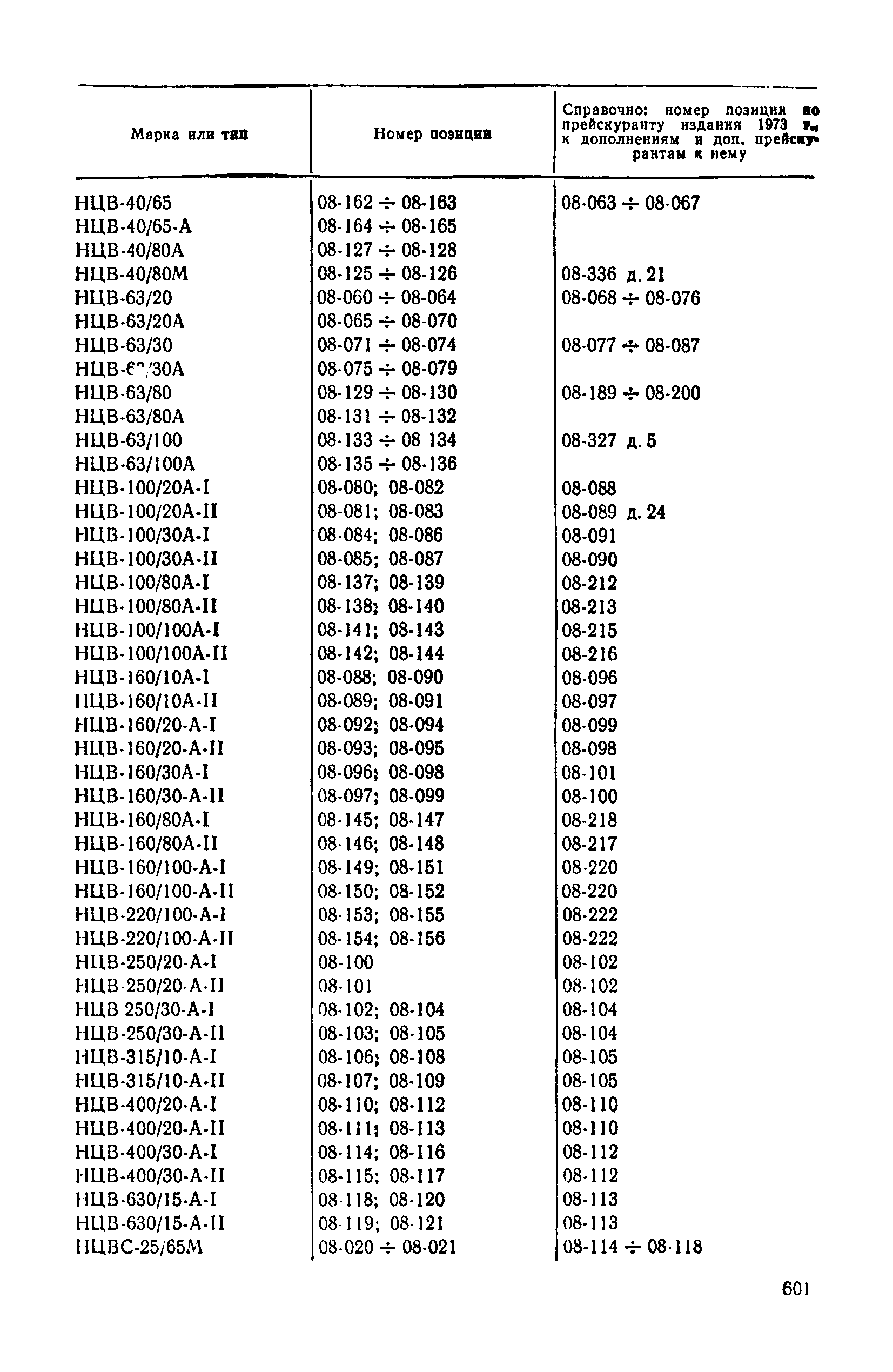 Прейскурант 23-01