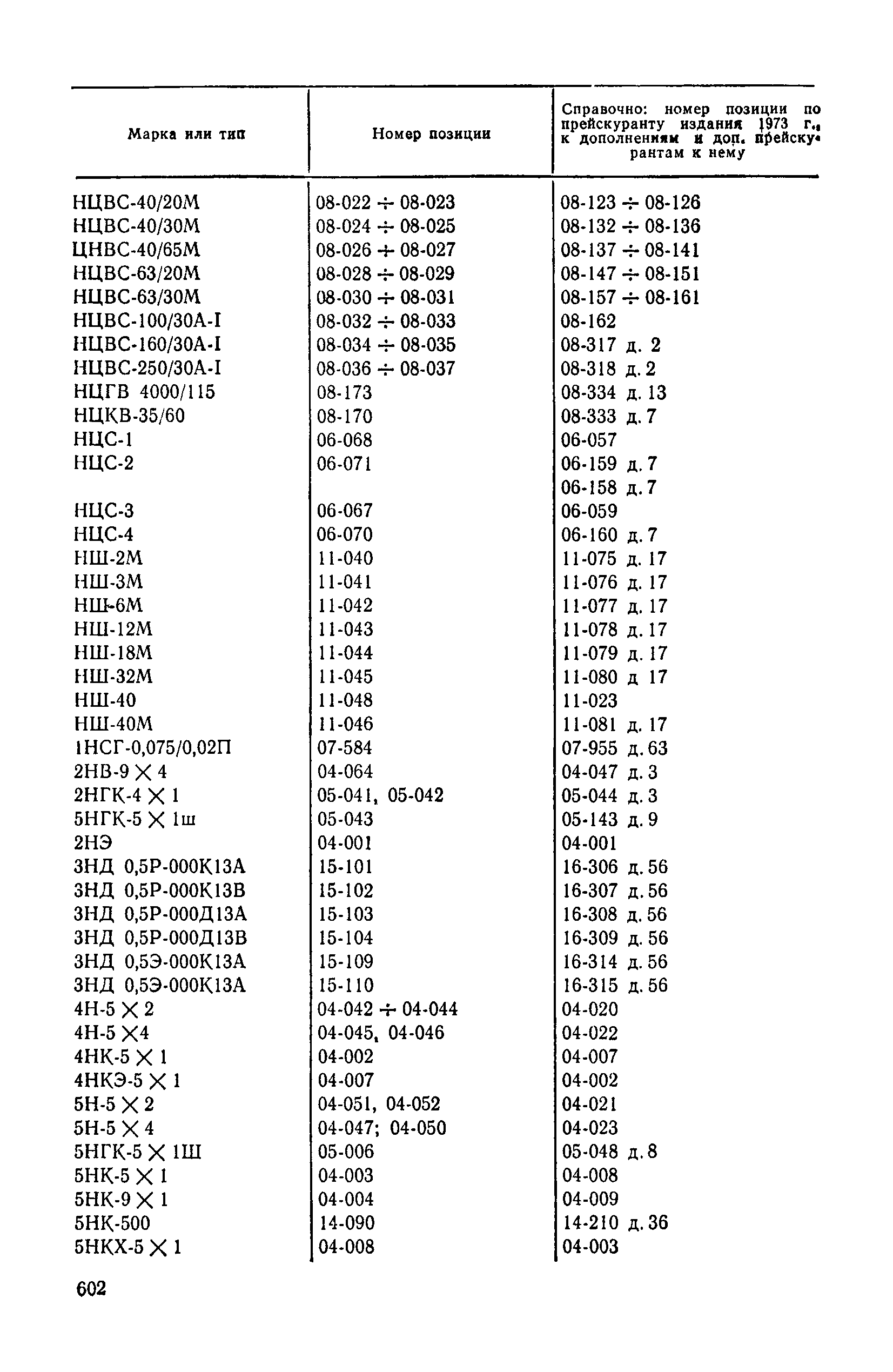 Прейскурант 23-01