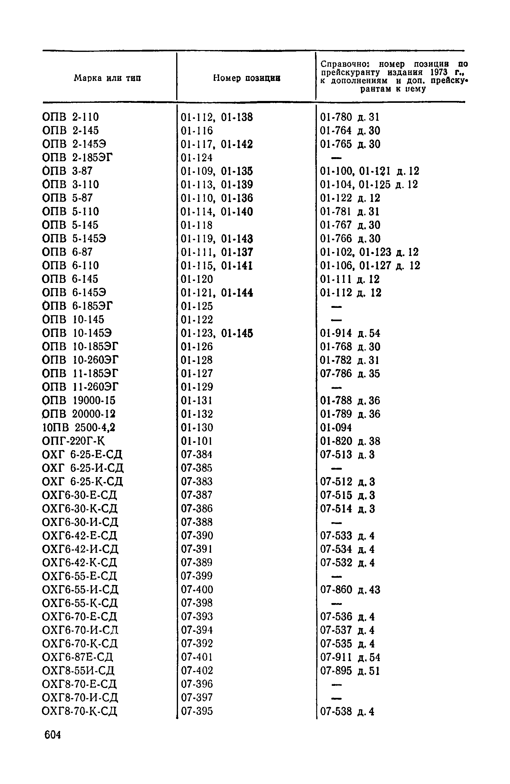 Прейскурант 23-01