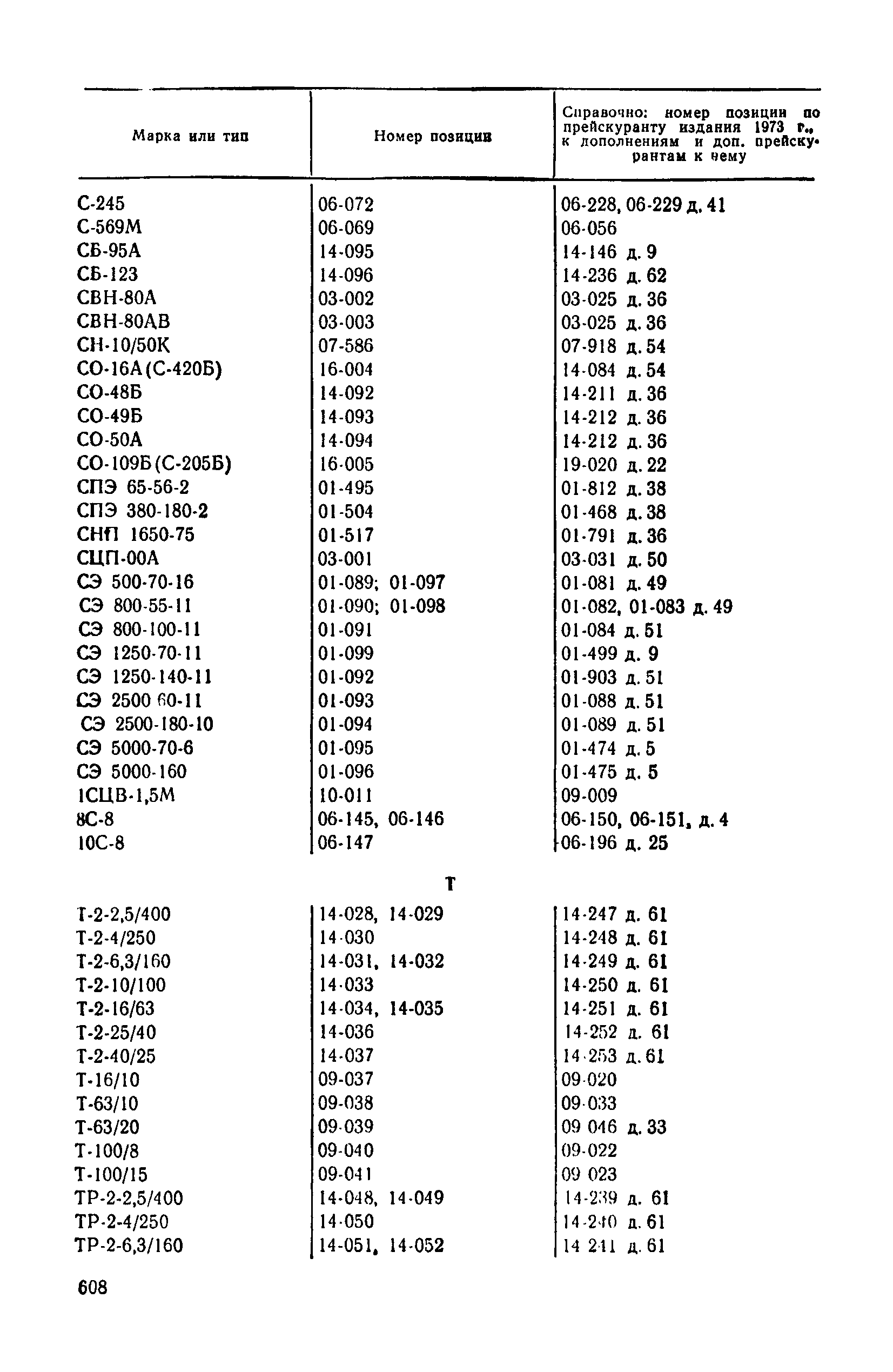 Прейскурант 23-01