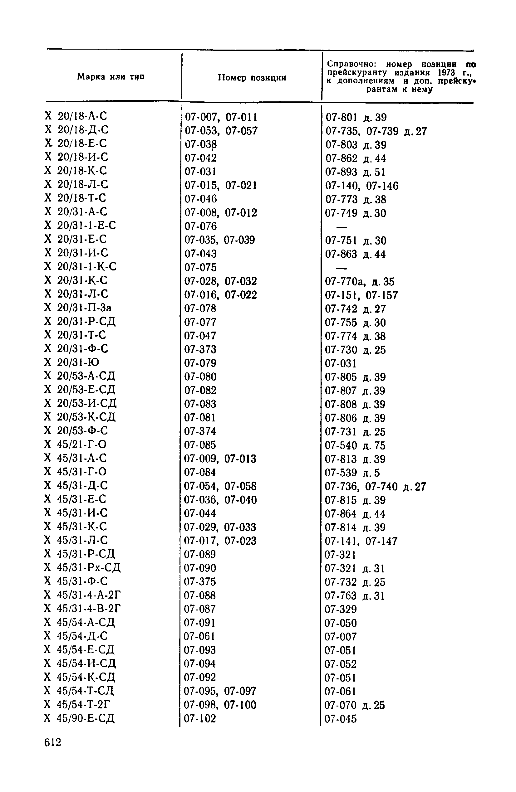 Прейскурант 23-01