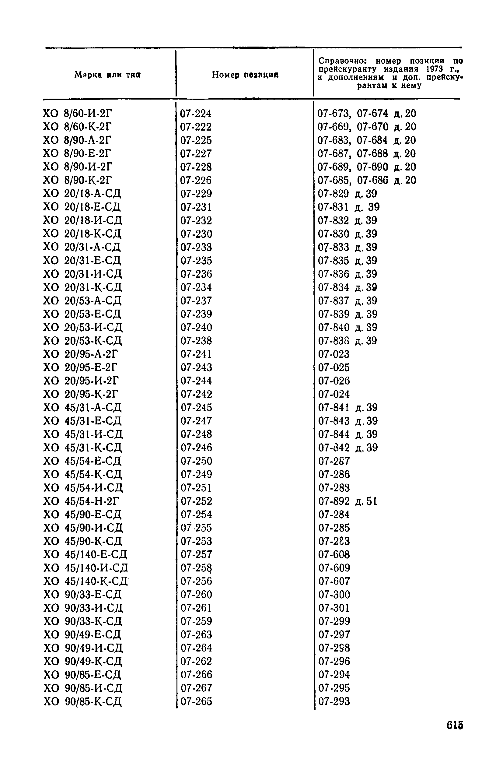 Прейскурант 23-01