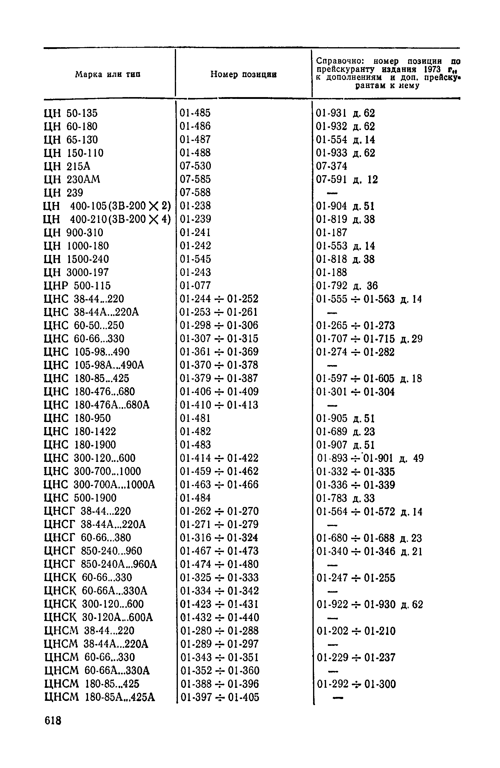 Прейскурант 23-01