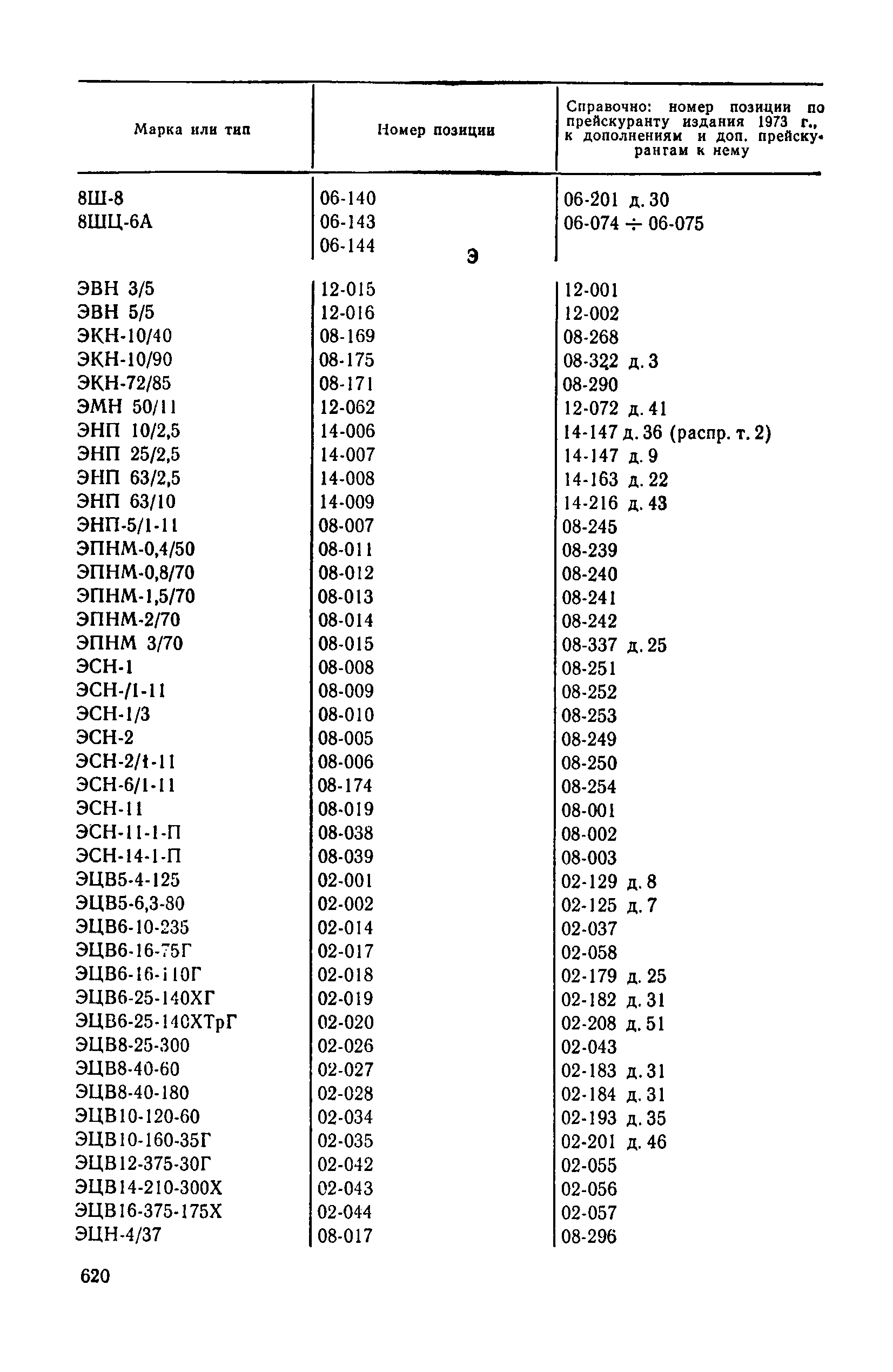 Прейскурант 23-01