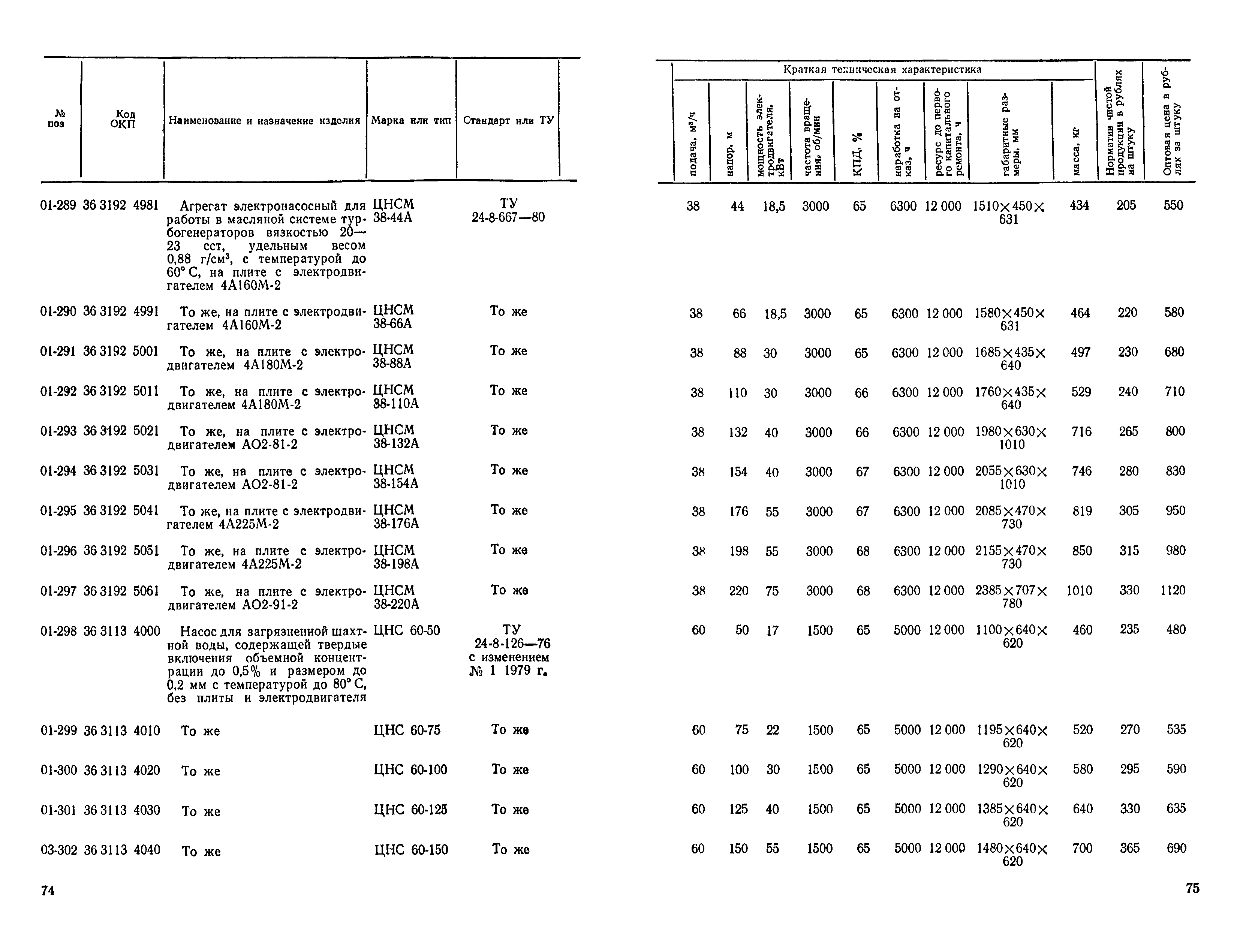 Прейскурант 23-01