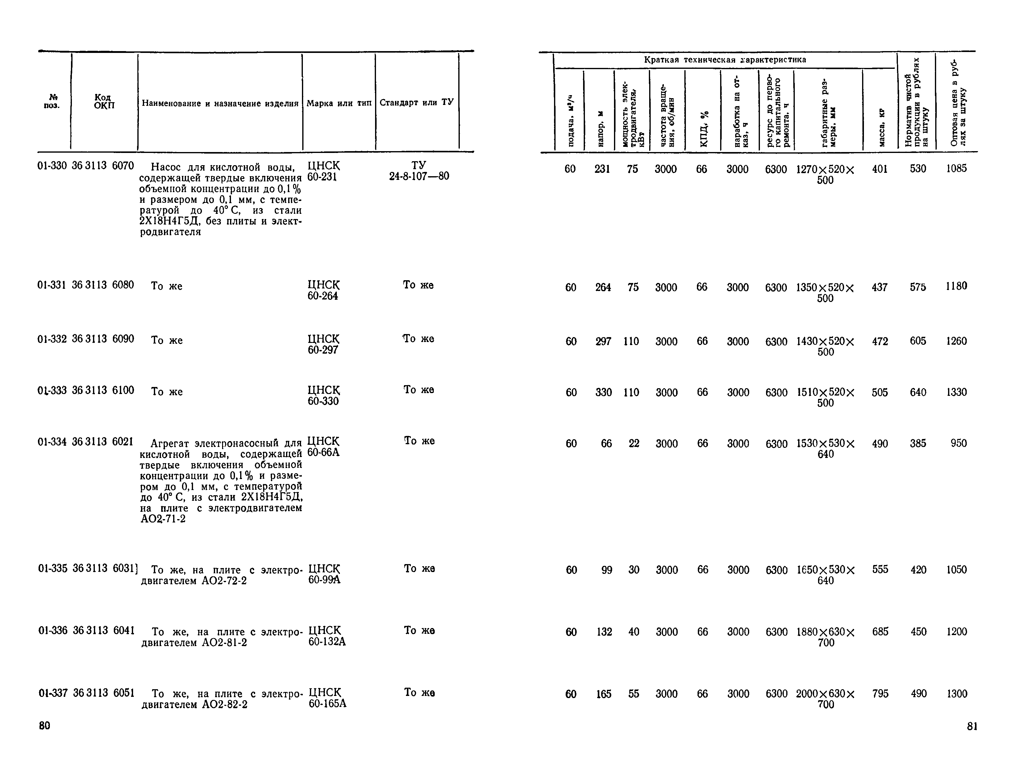 Прейскурант 23-01