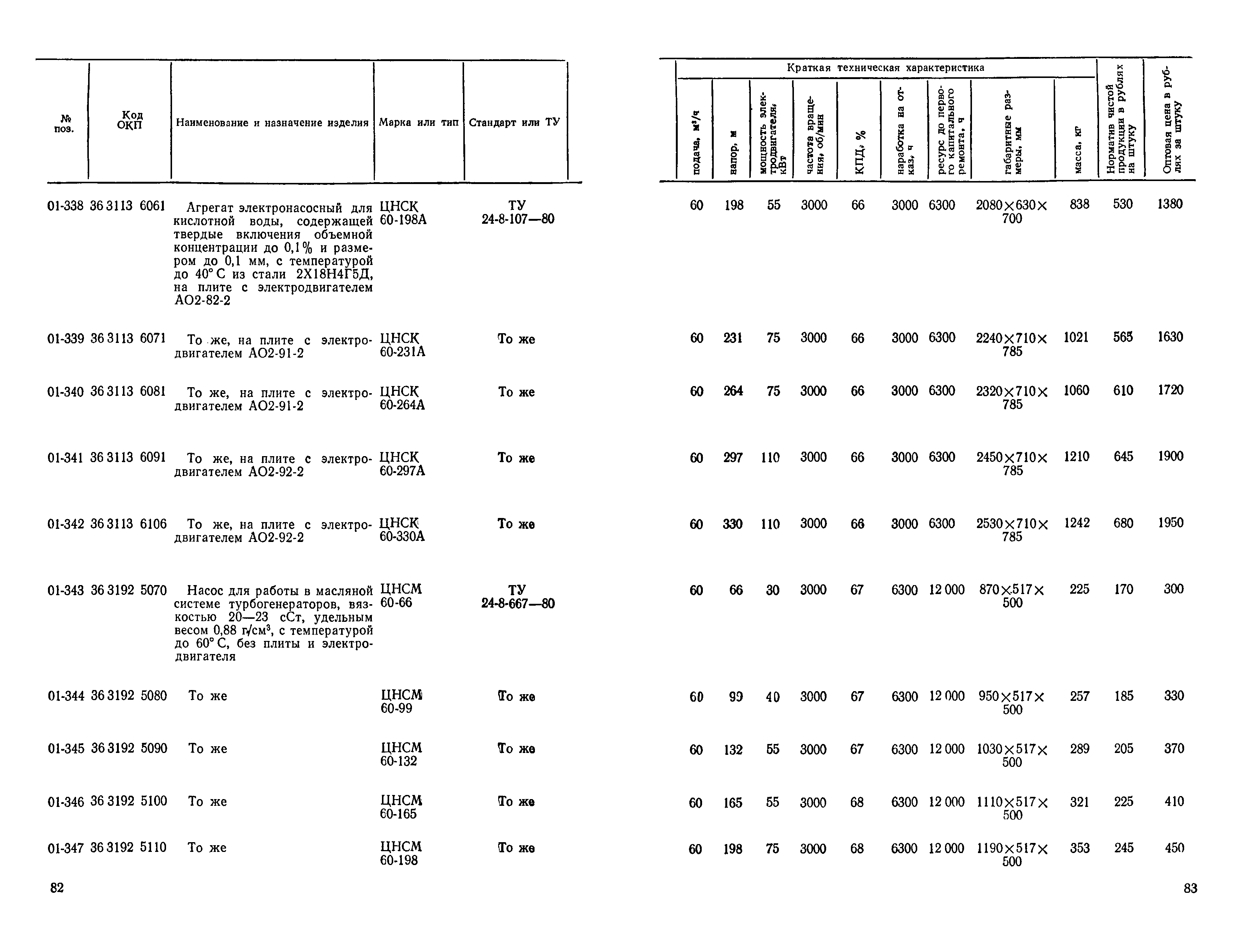 Прейскурант 23-01