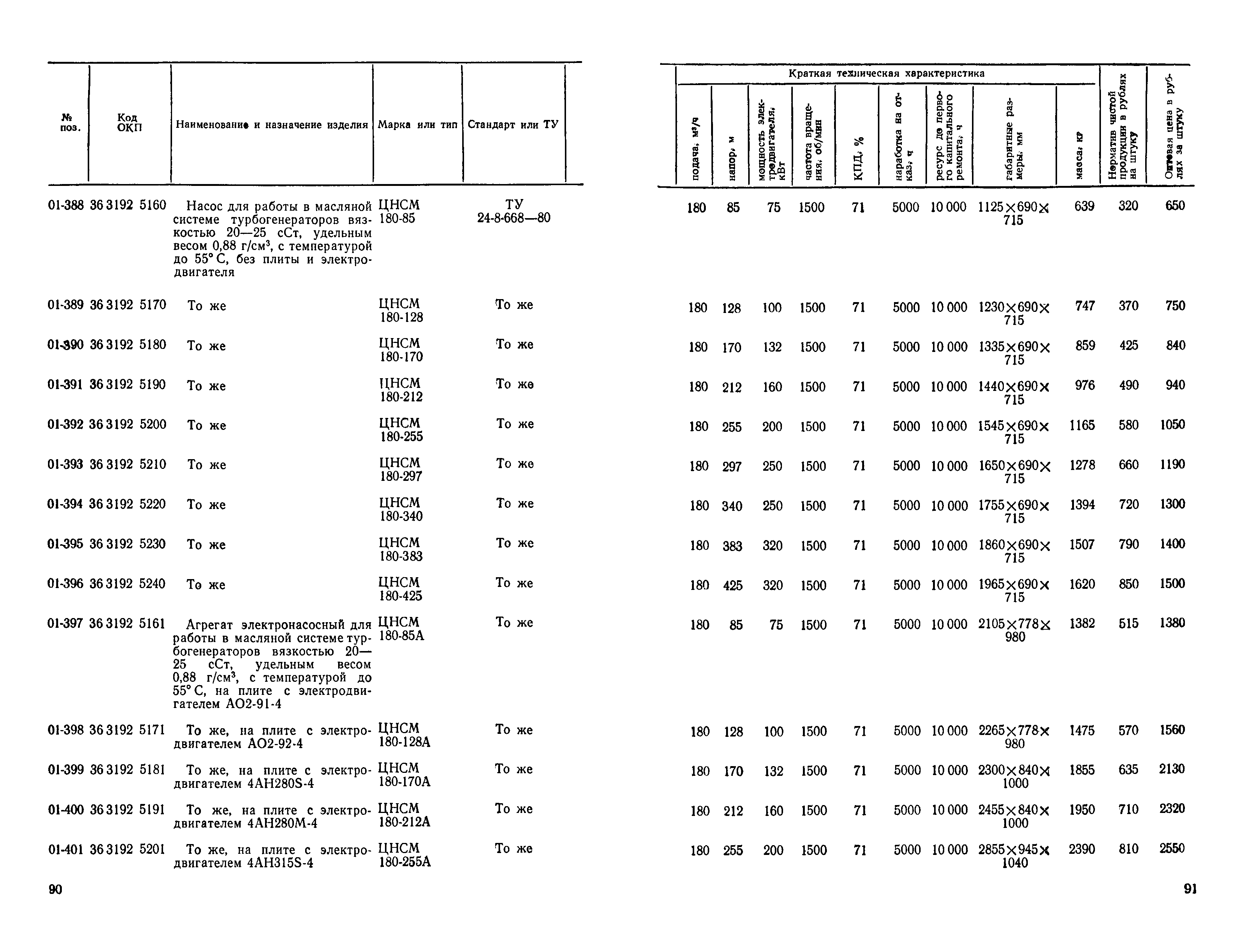 Прейскурант 23-01