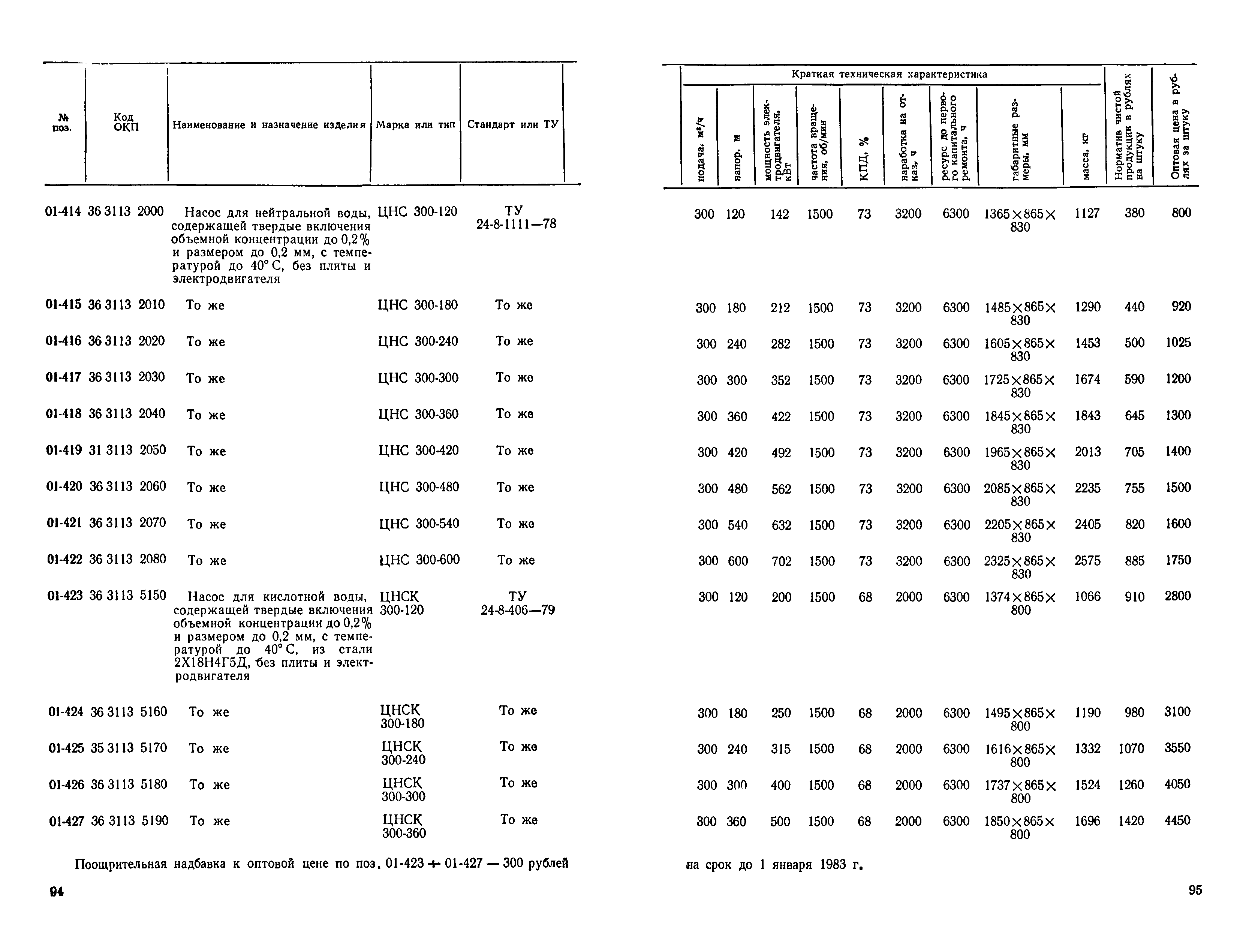 Прейскурант 23-01