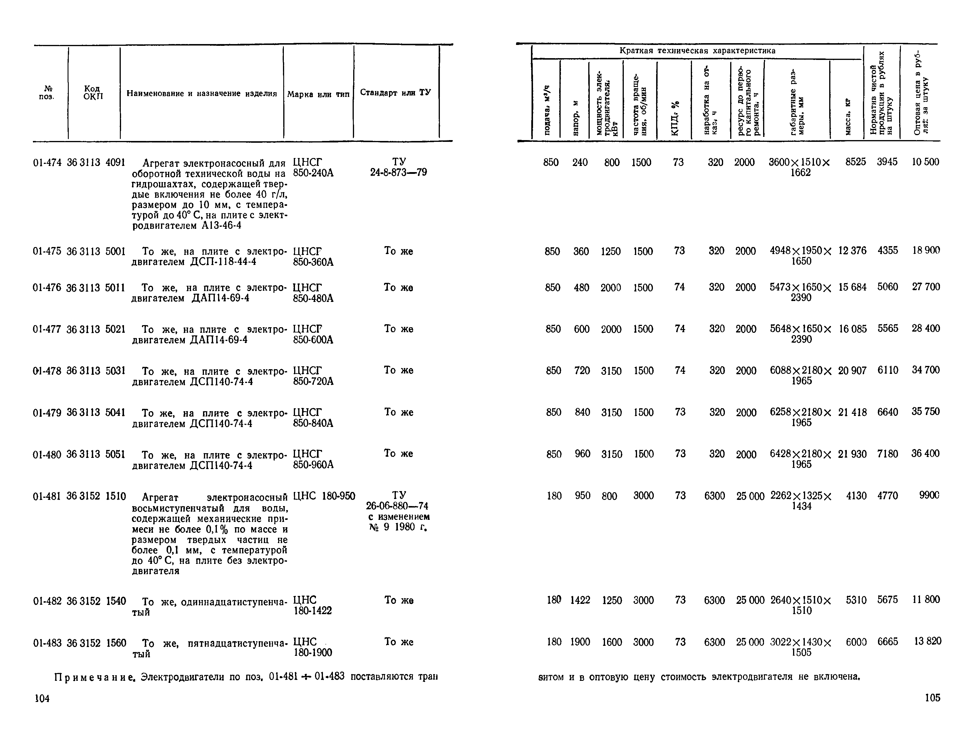 Прейскурант 23-01