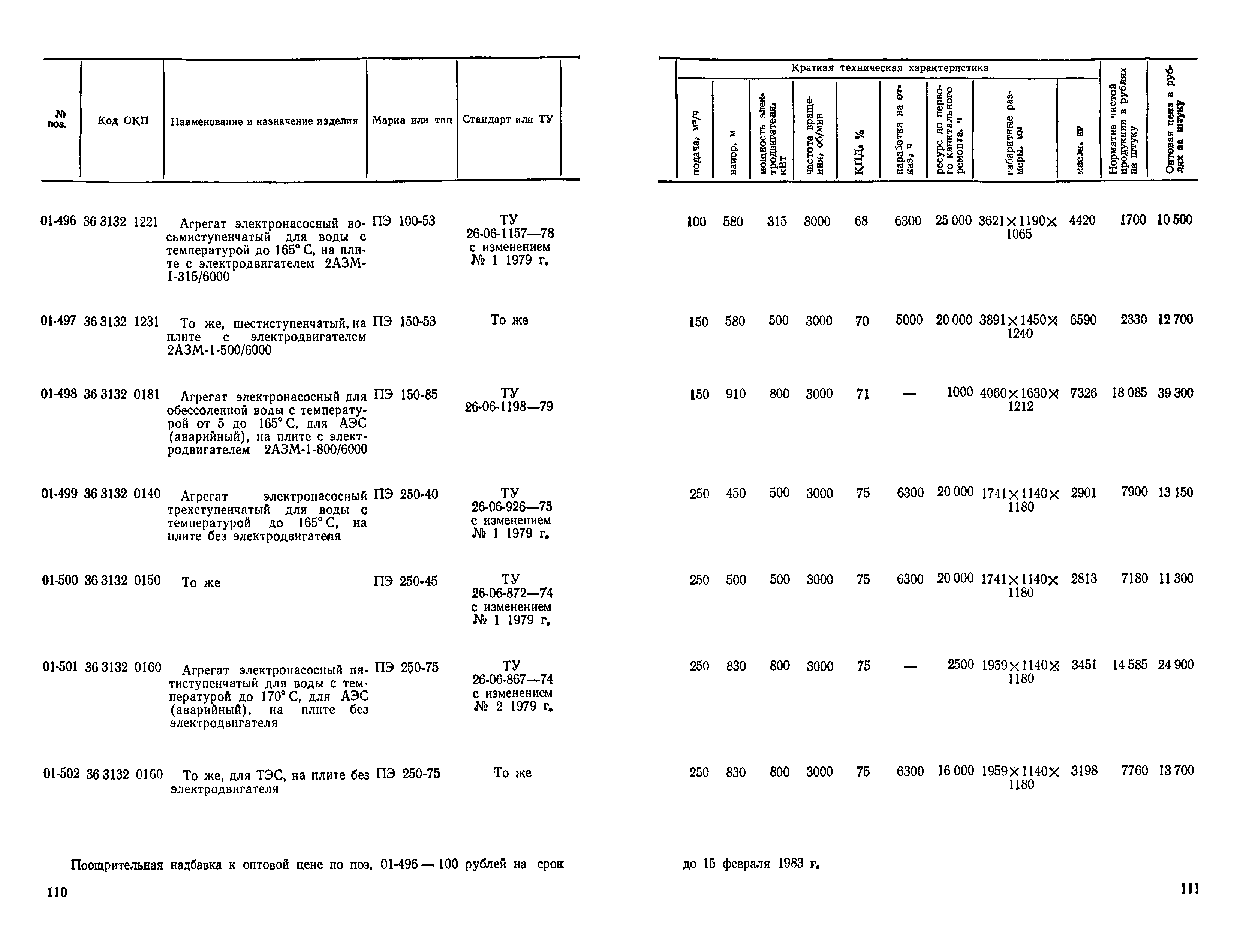 Прейскурант 23-01