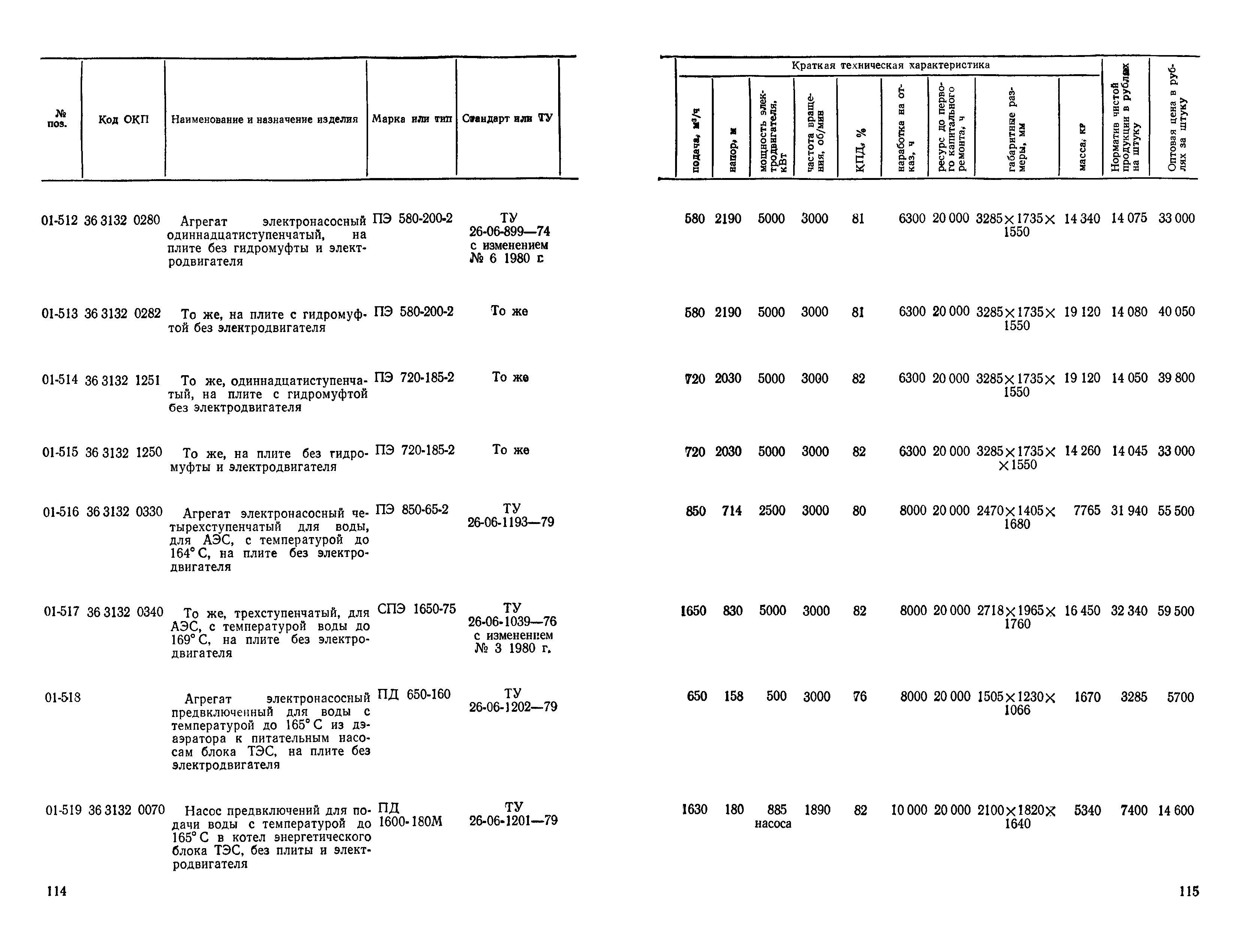 Прейскурант 23-01