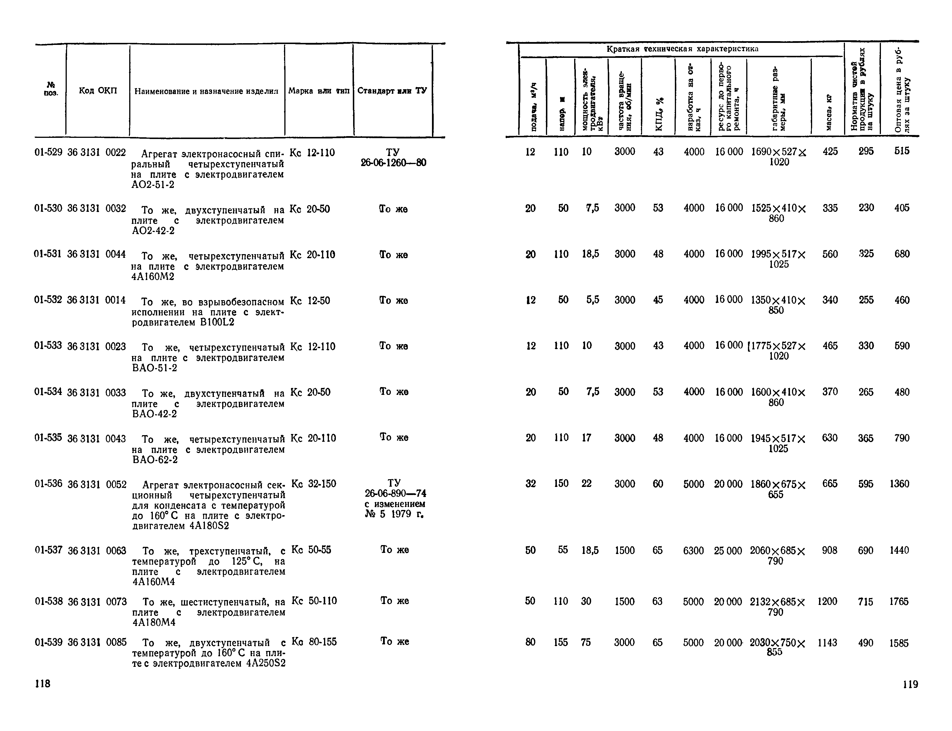 Прейскурант 23-01