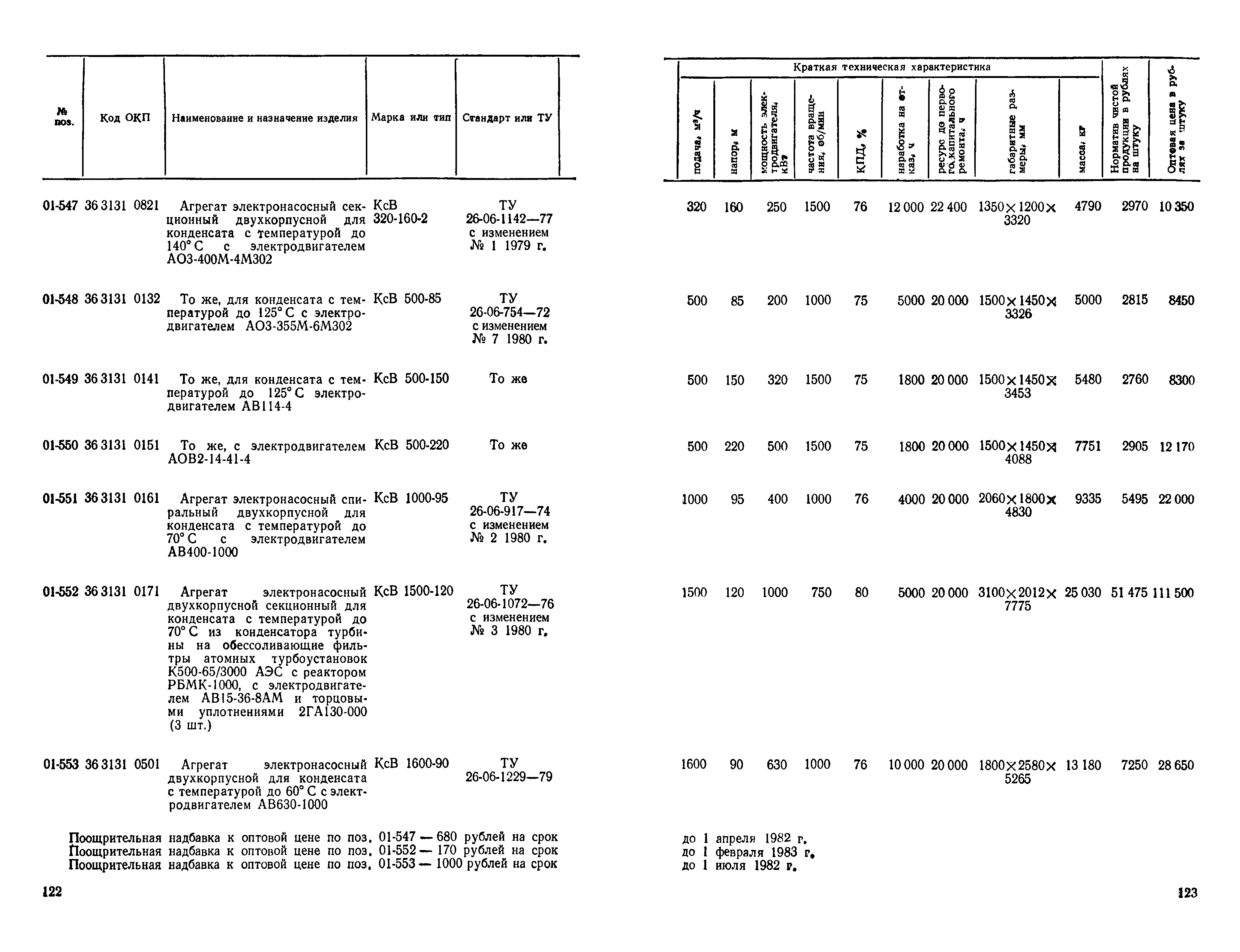 Прейскурант 23-01