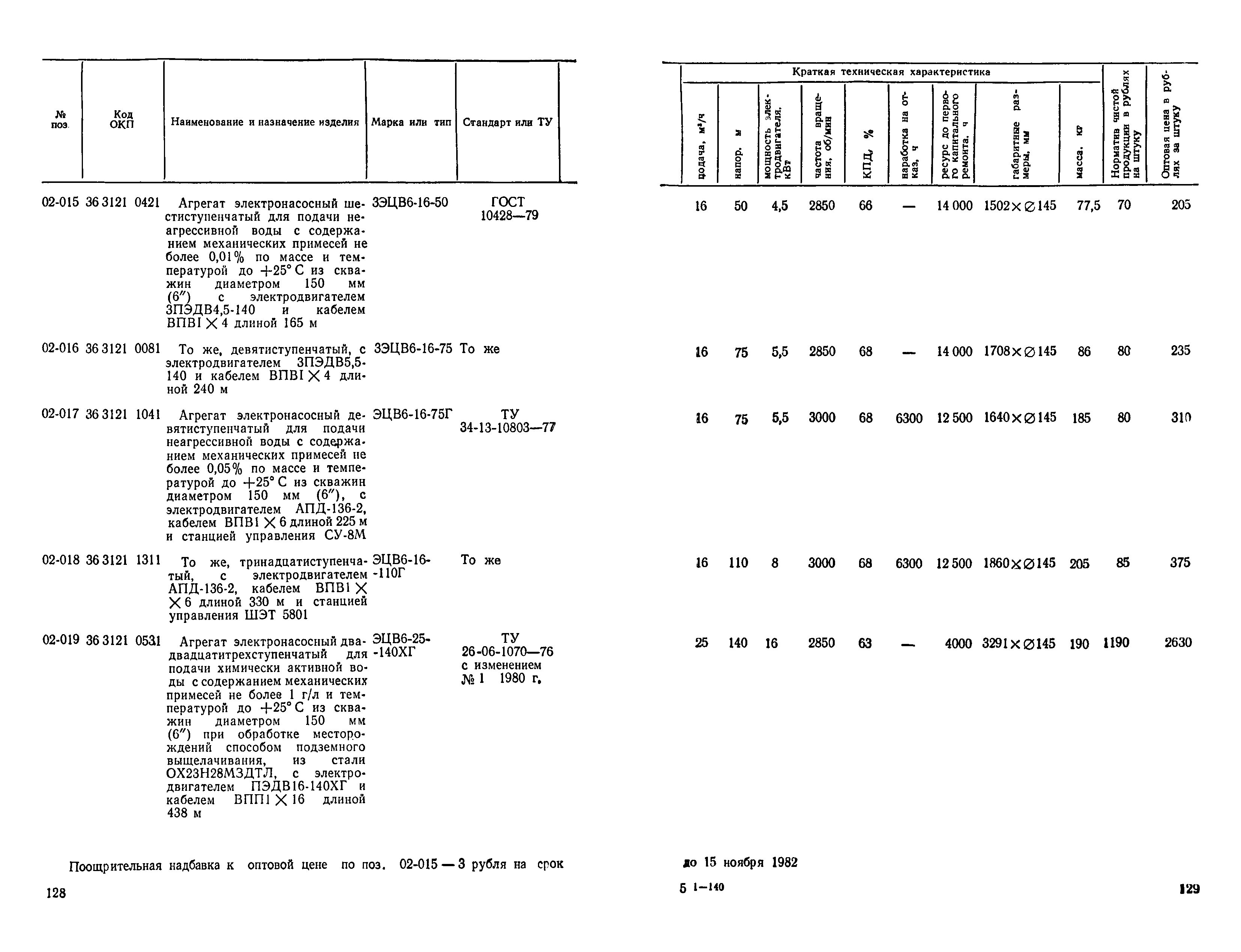 Прейскурант 23-01