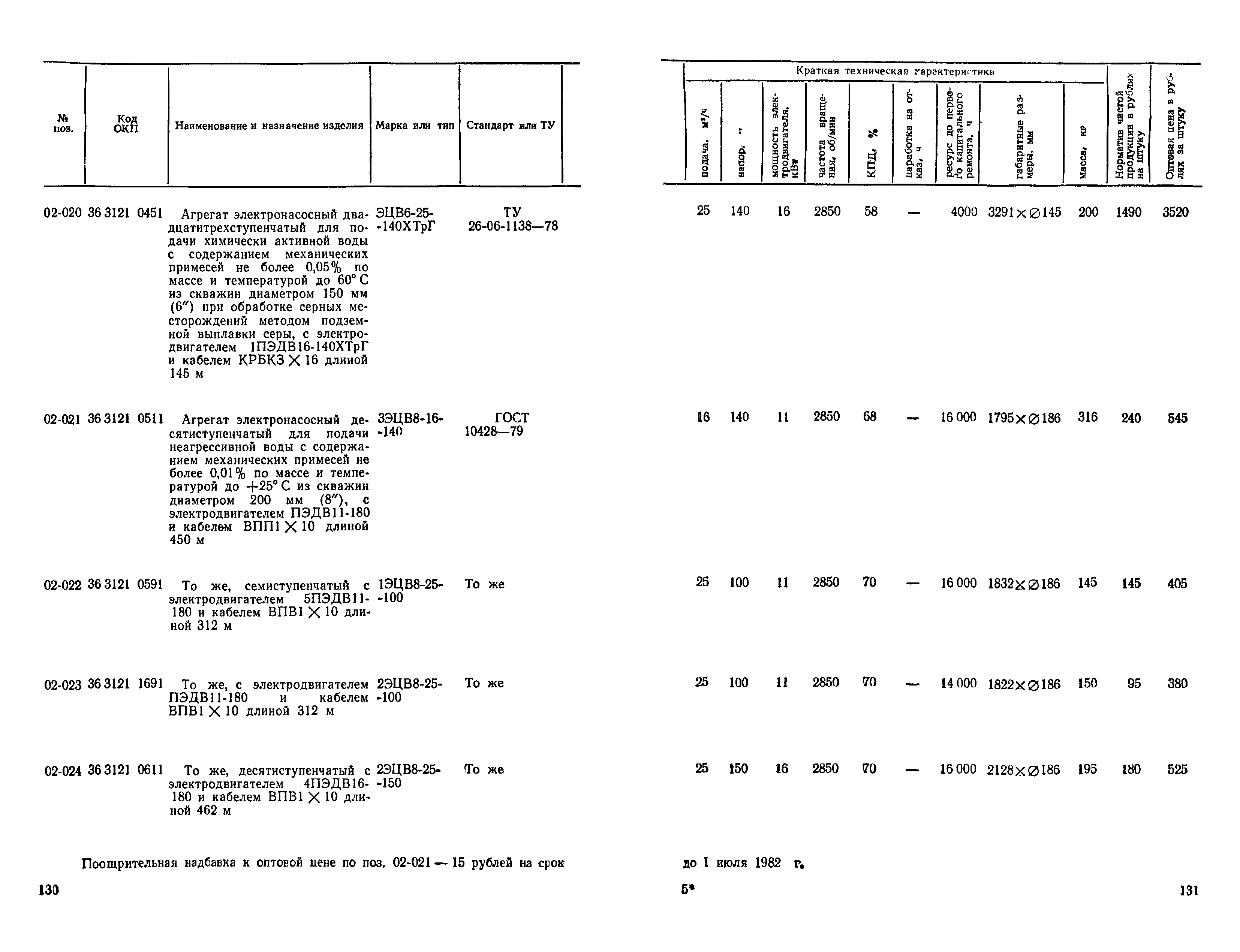 Прейскурант 23-01