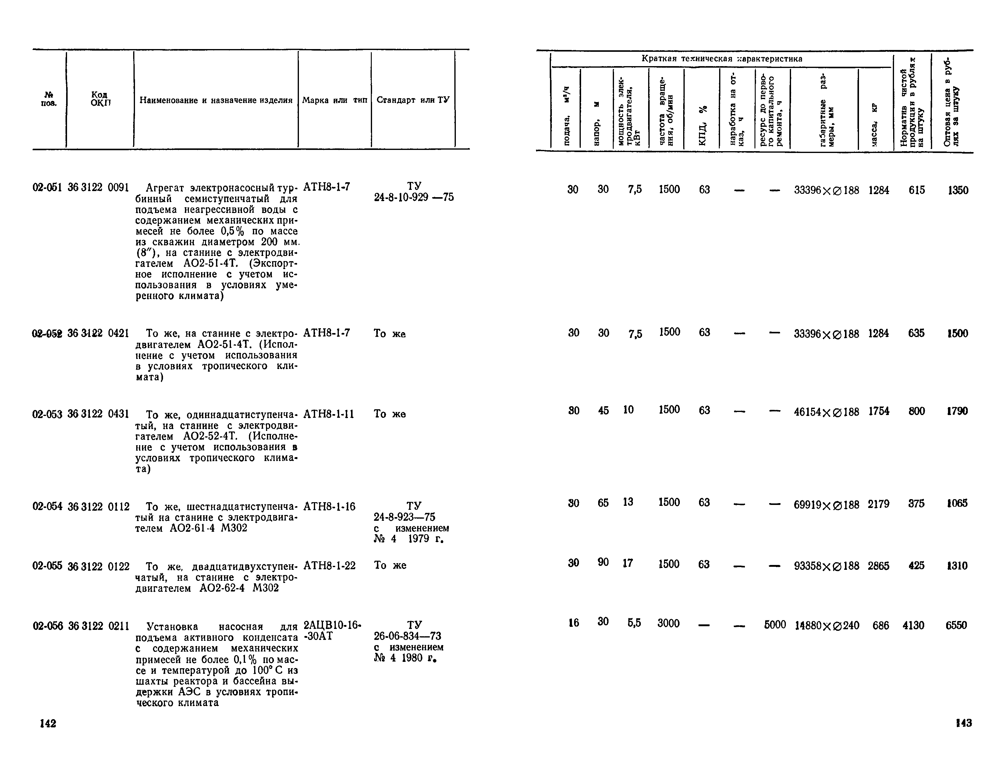 Прейскурант 23-01