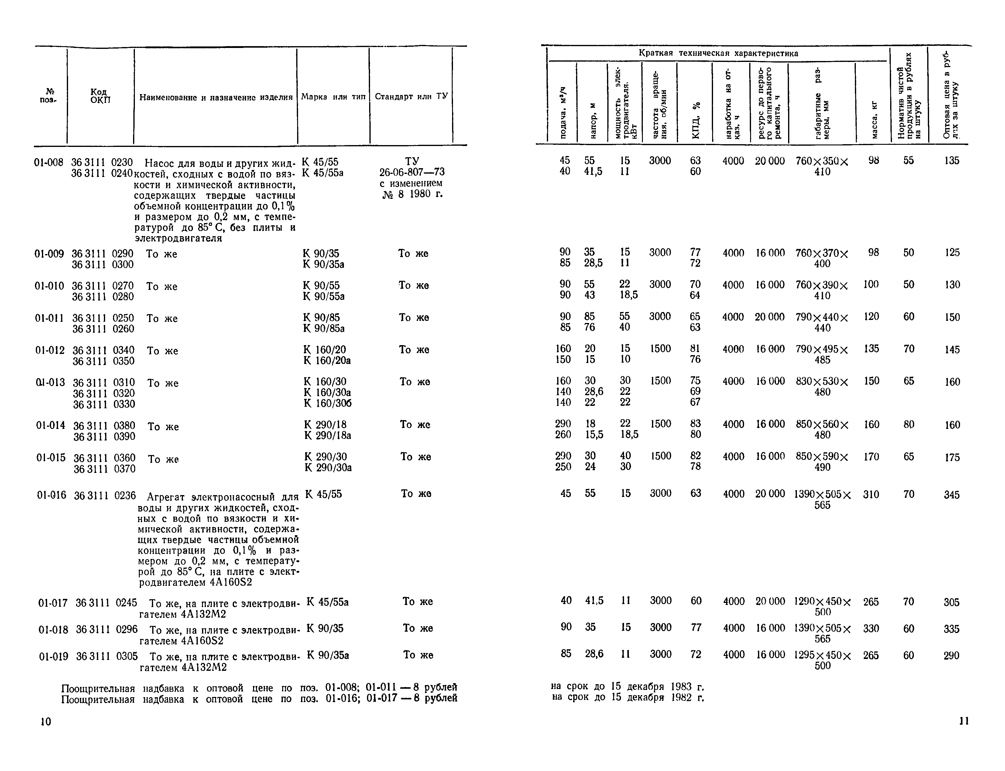 Прейскурант 23-01