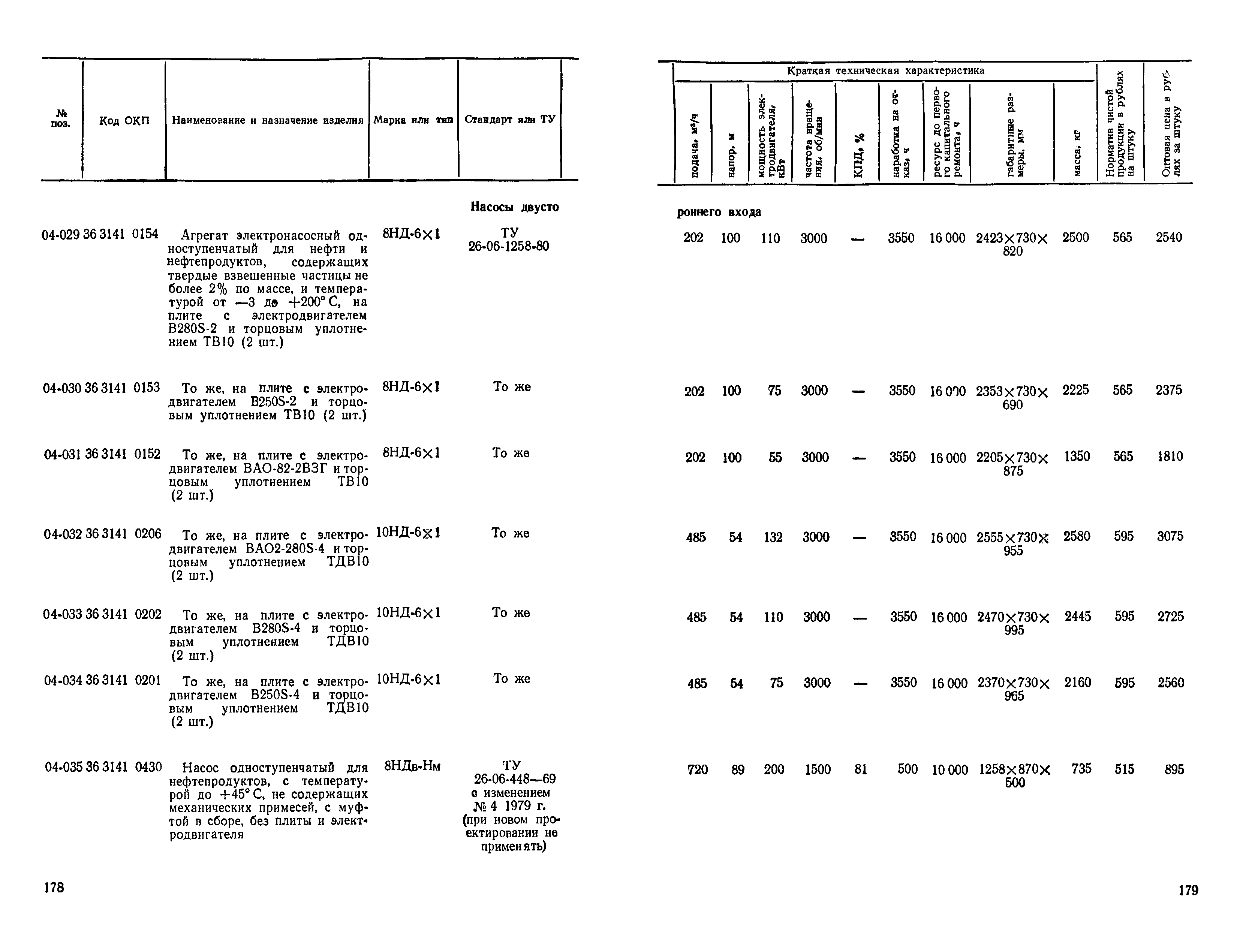 Прейскурант 23-01