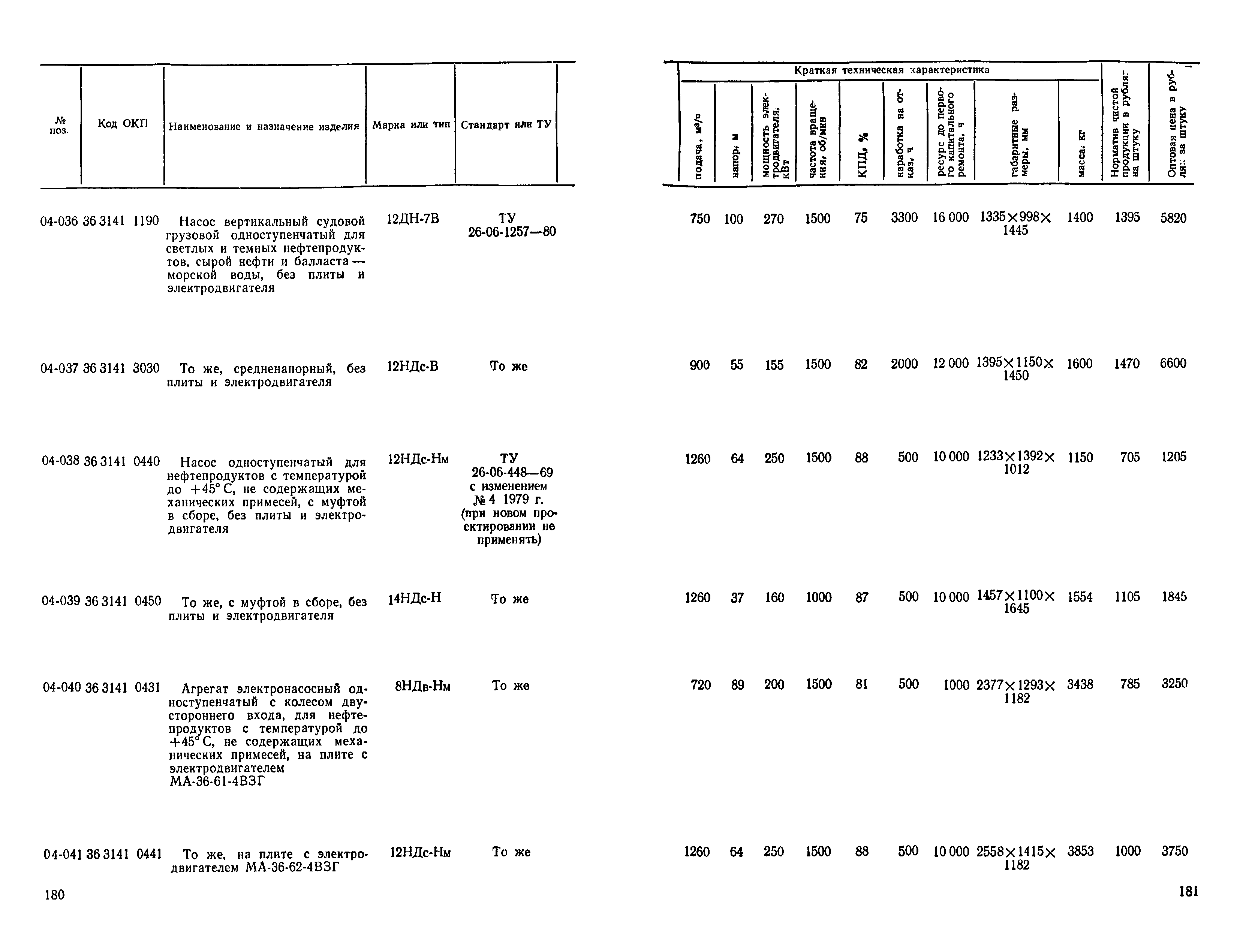 Прейскурант 23-01