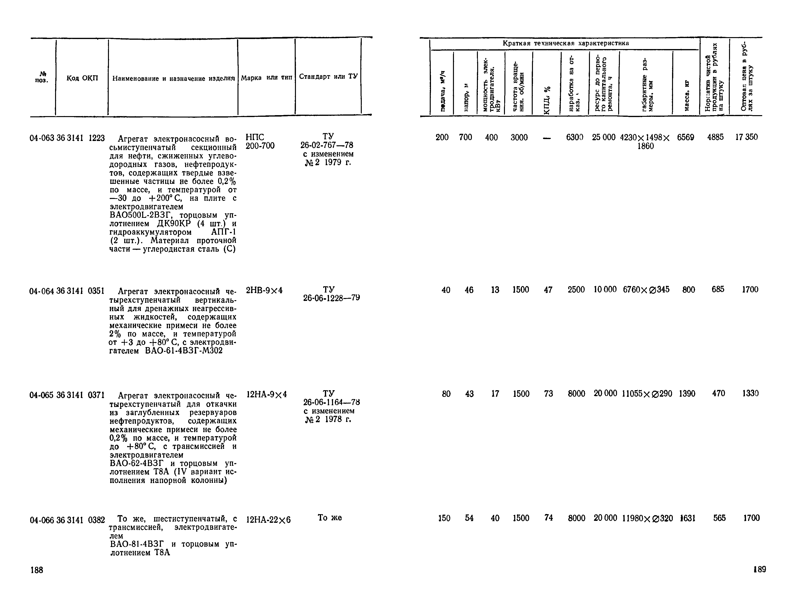 Прейскурант 23-01