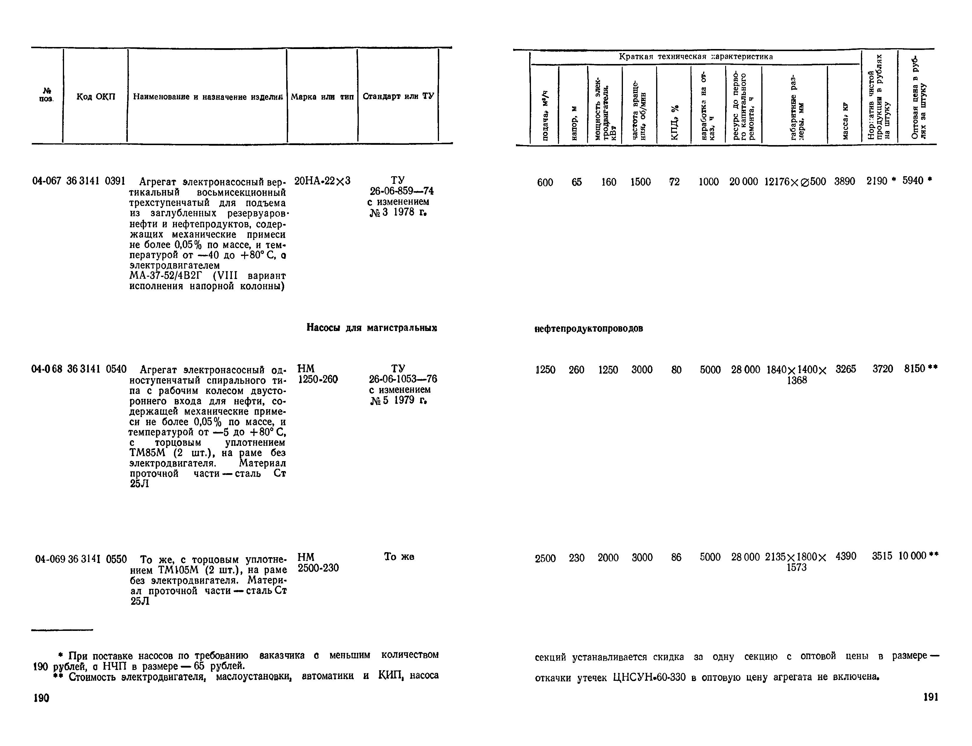 Прейскурант 23-01