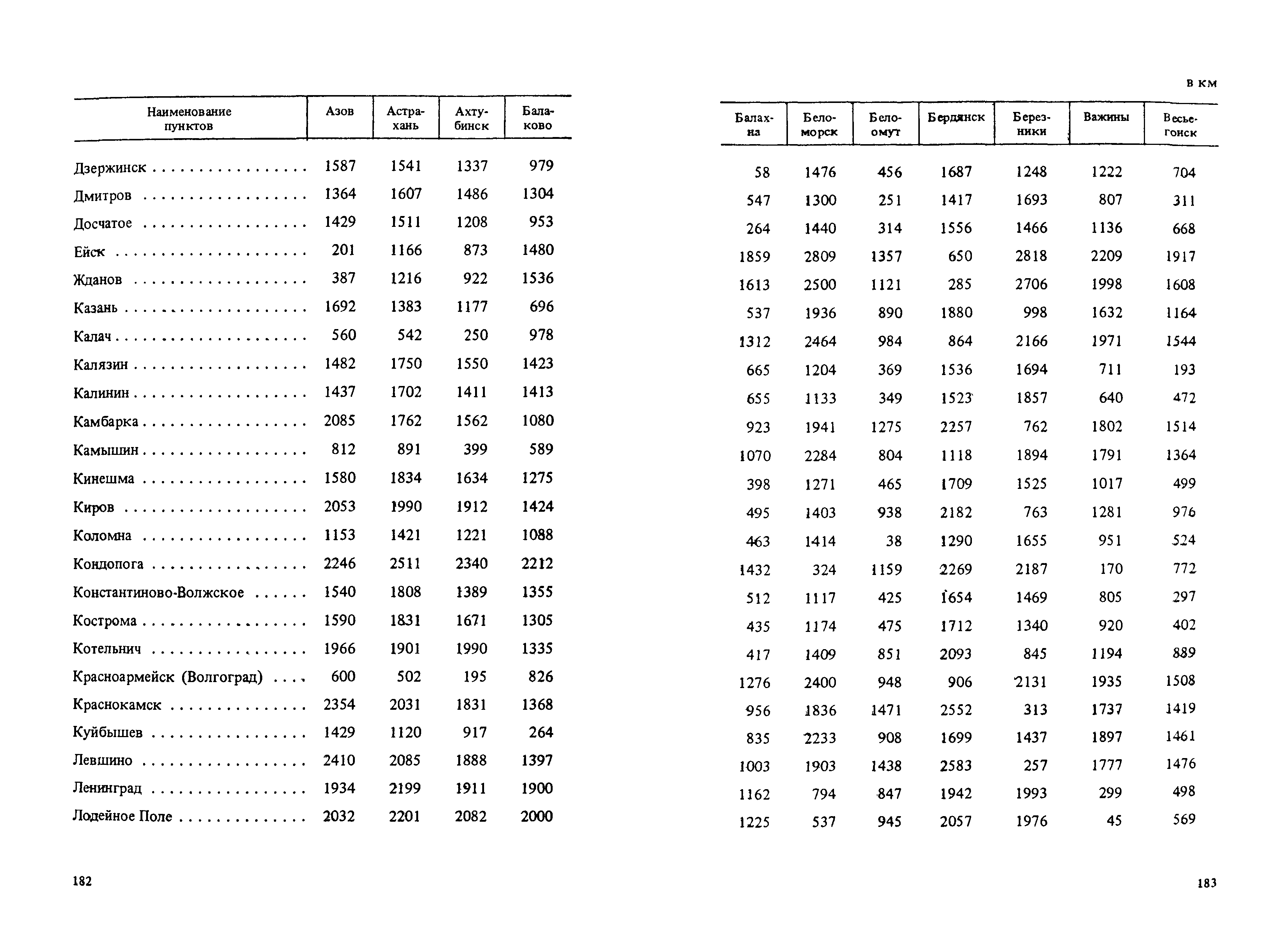 Прейскурант 14-01