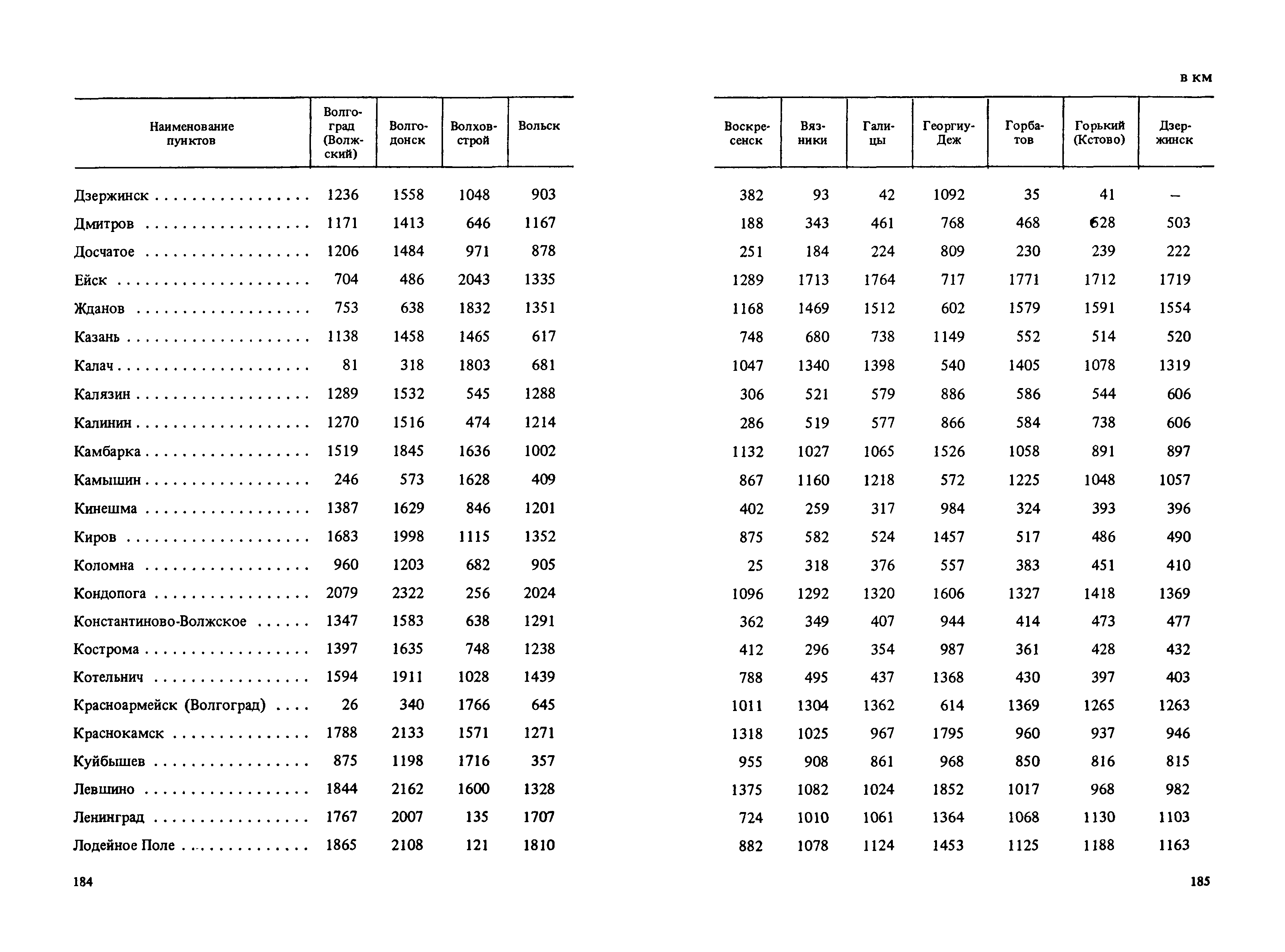 Прейскурант 14-01